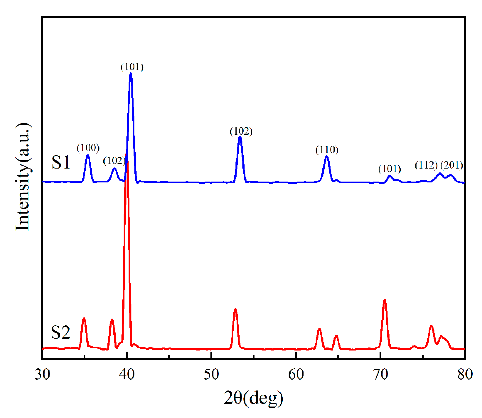 Metals 09 01121 g004