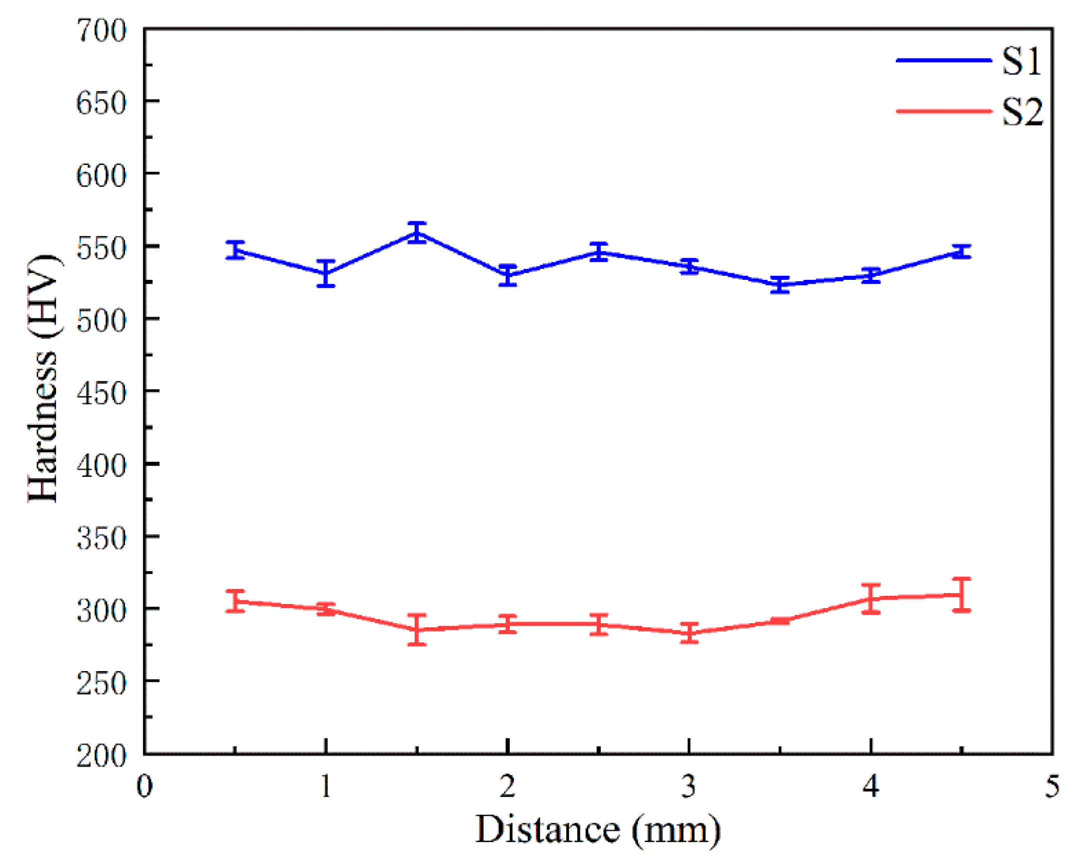 Metals 09 01121 g007