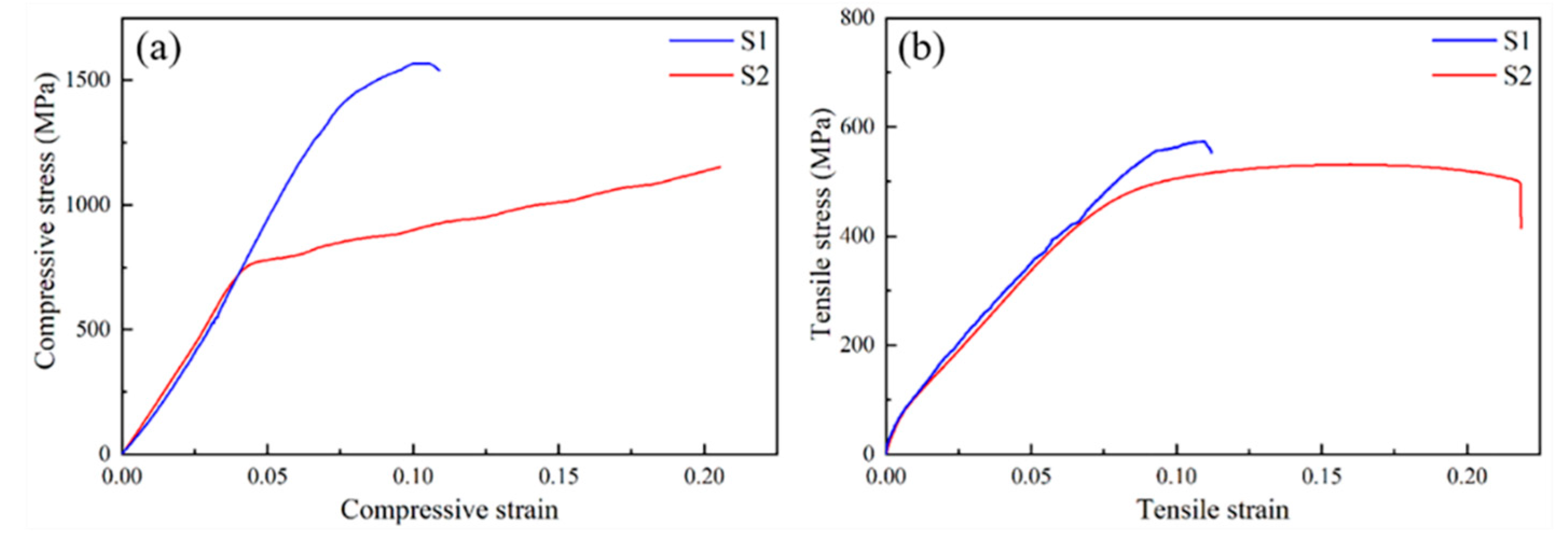 Metals 09 01121 g010