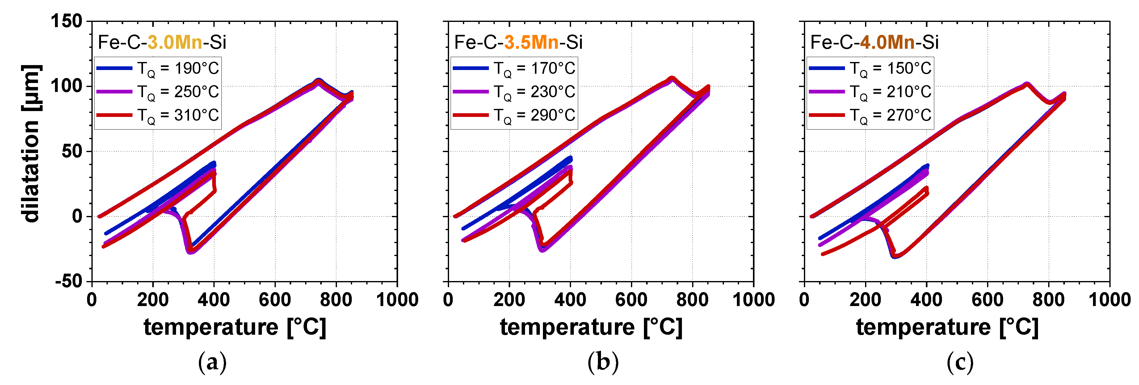 Metals 09 01122 g002