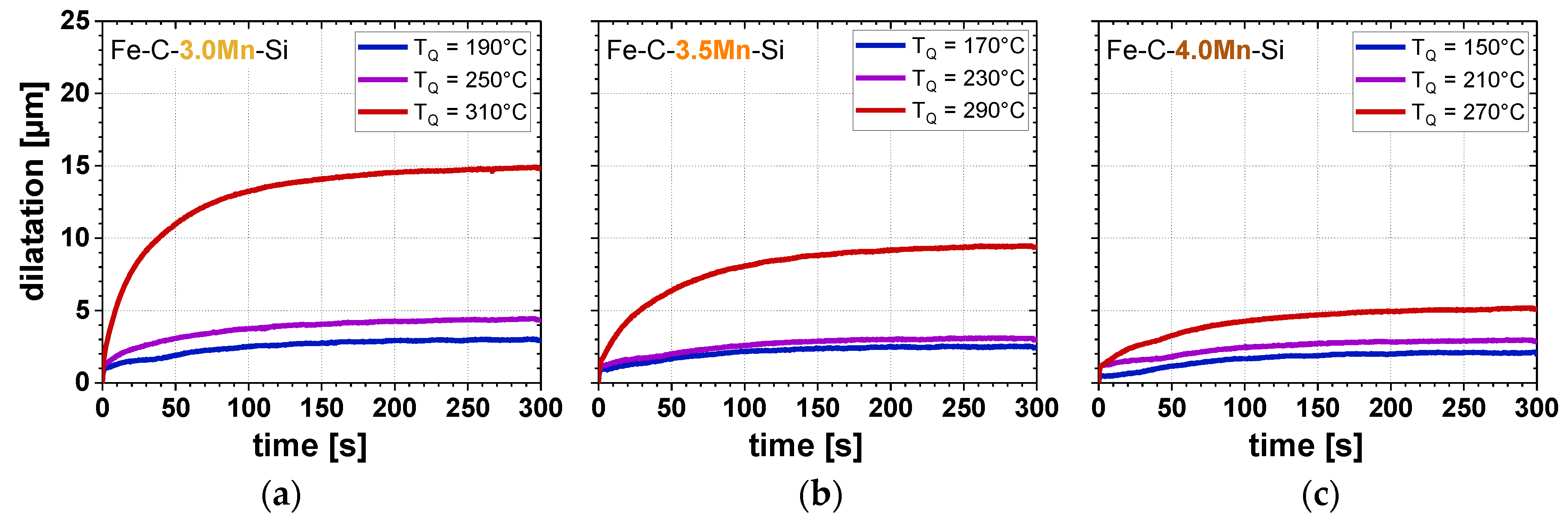 Metals 09 01122 g003