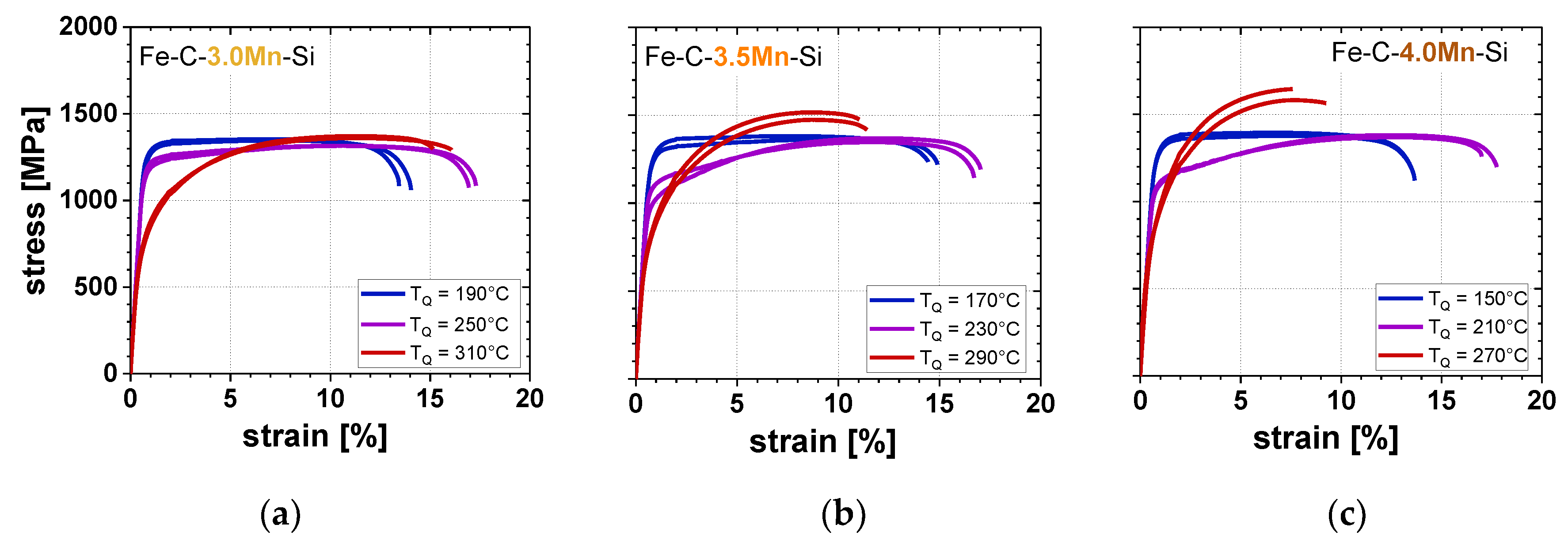 Metals 09 01122 g006