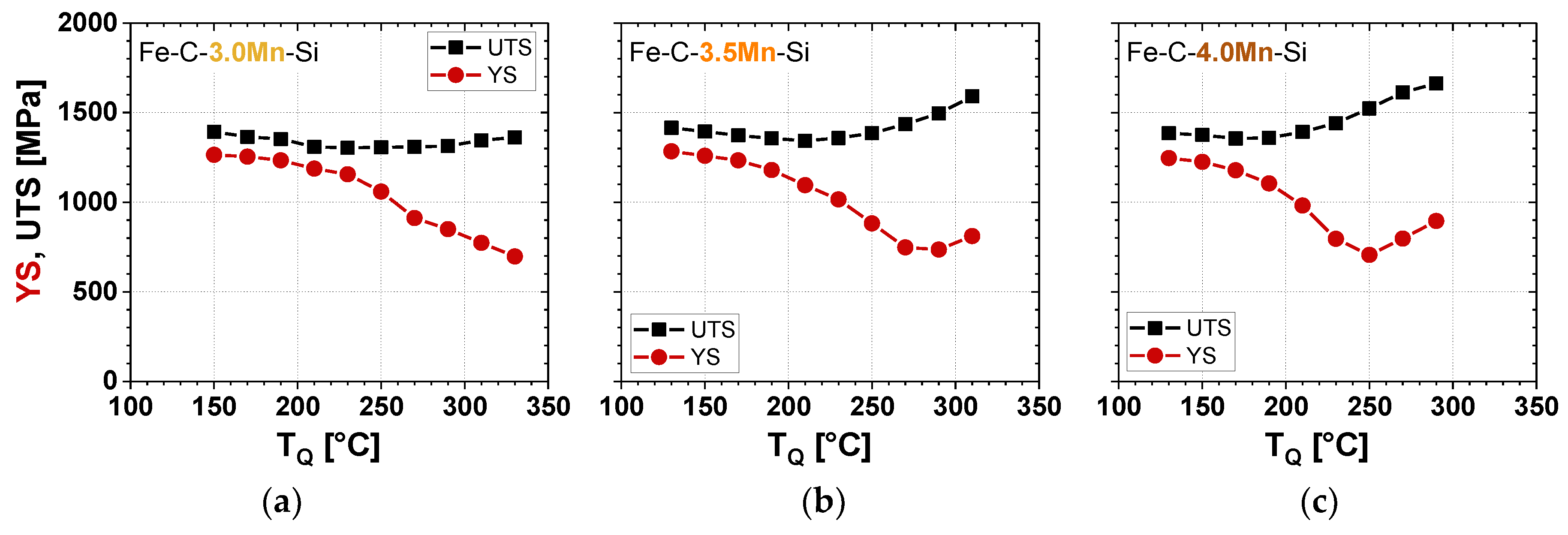 Metals 09 01122 g007