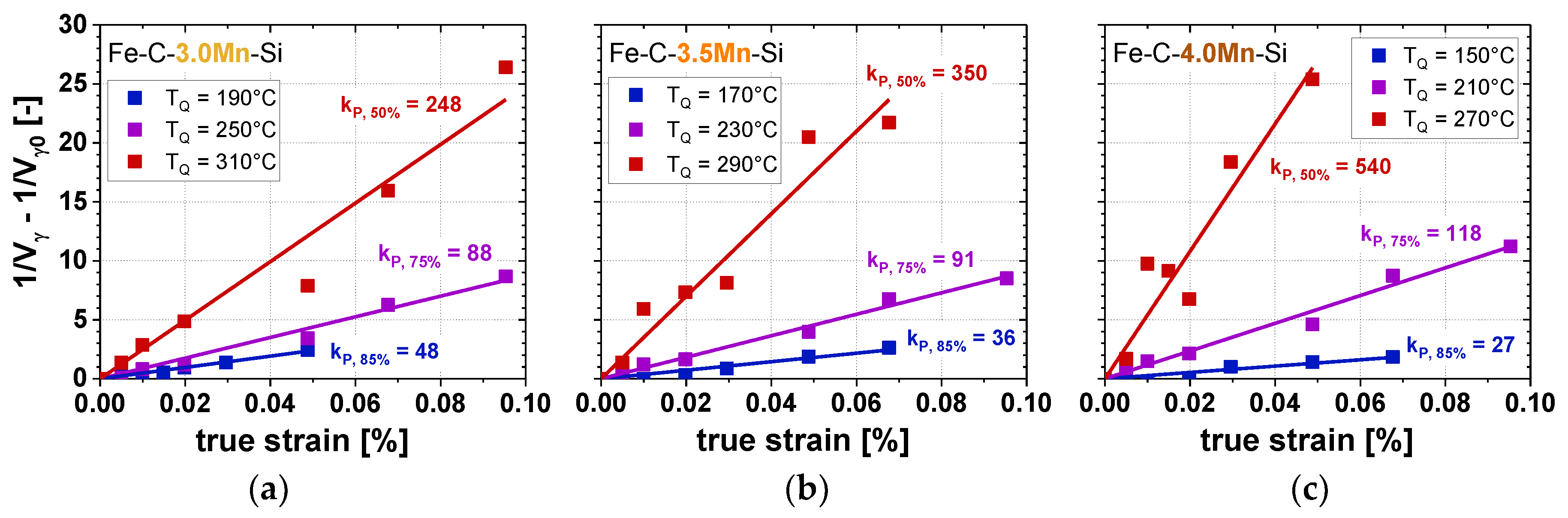 Metals 09 01122 g010