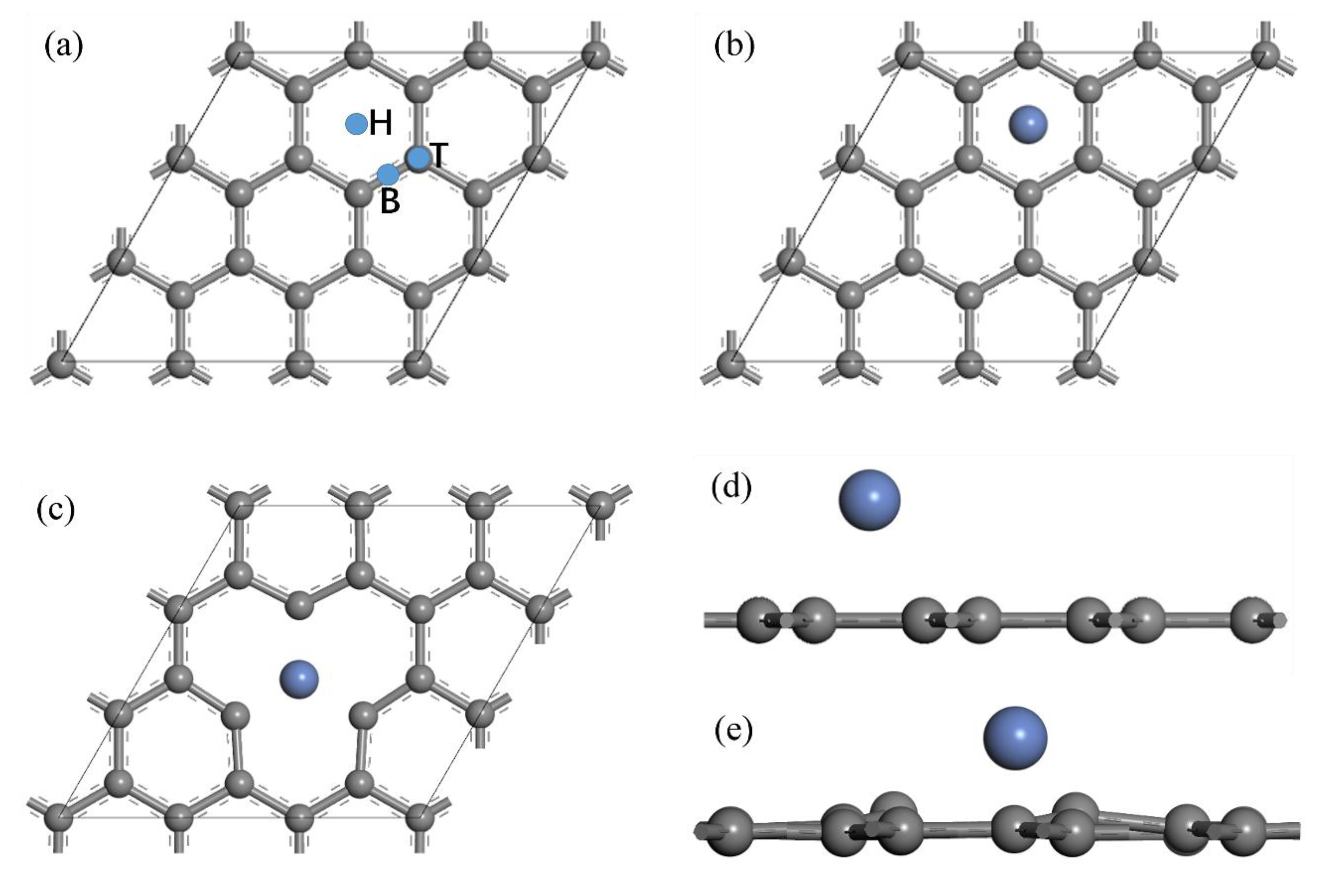 aluminum reactivity with air aluminum reactivity with air