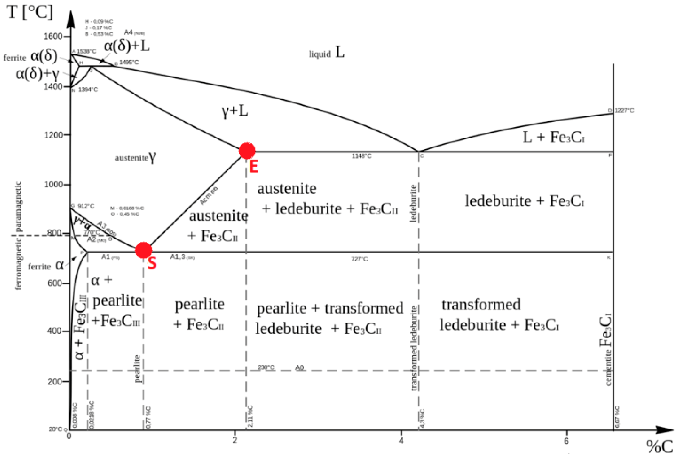 Metals 09 01125 g002 Metals 09 01125 g002