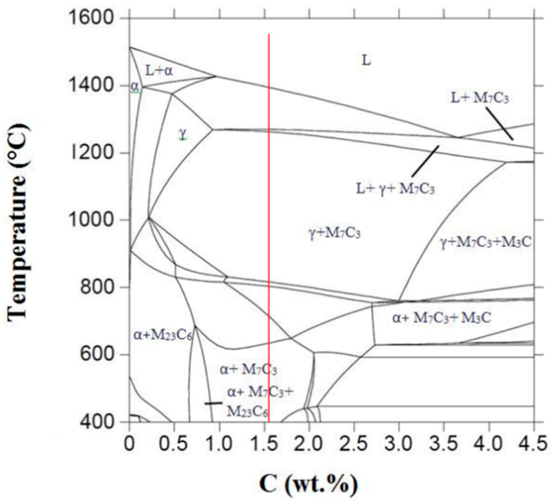 Metals 09 01125 g004 Metals 09 01125 g004