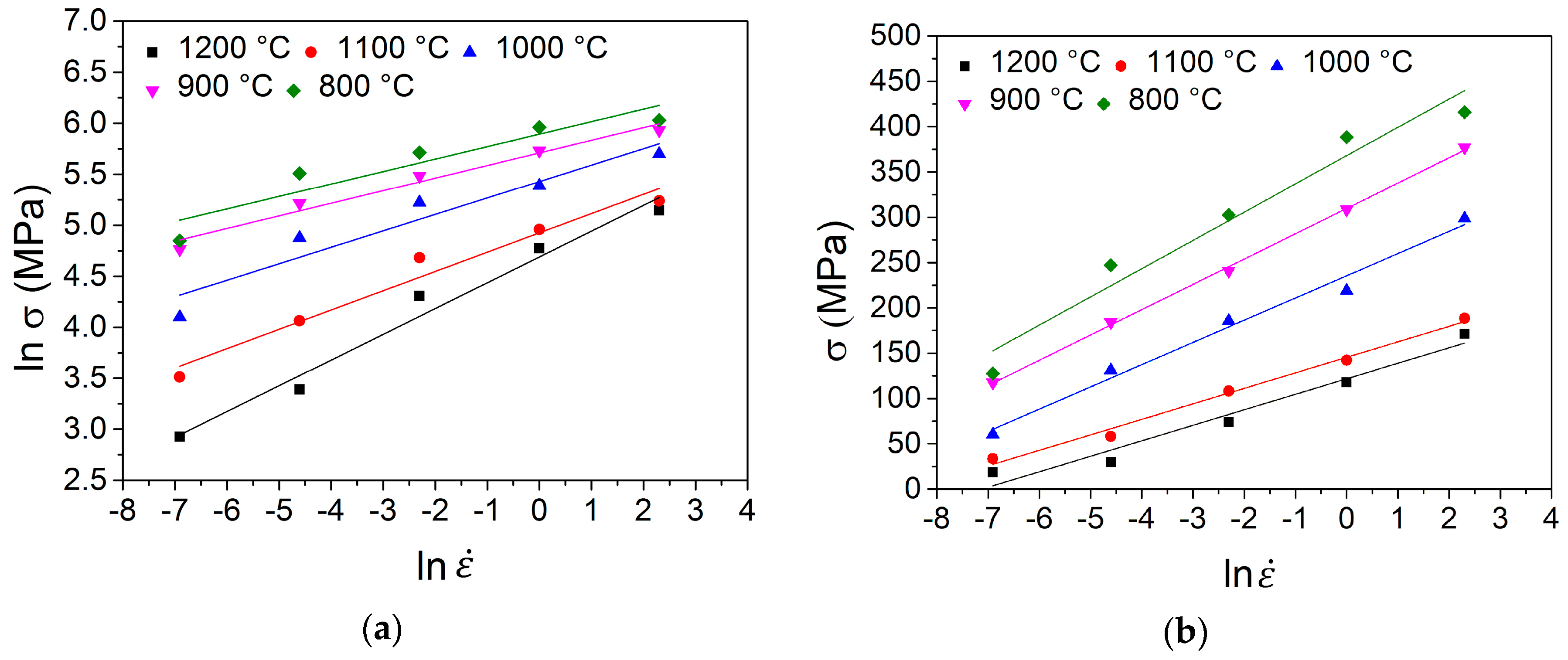 Metals 09 01125 g007 Metals 09 01125 g007