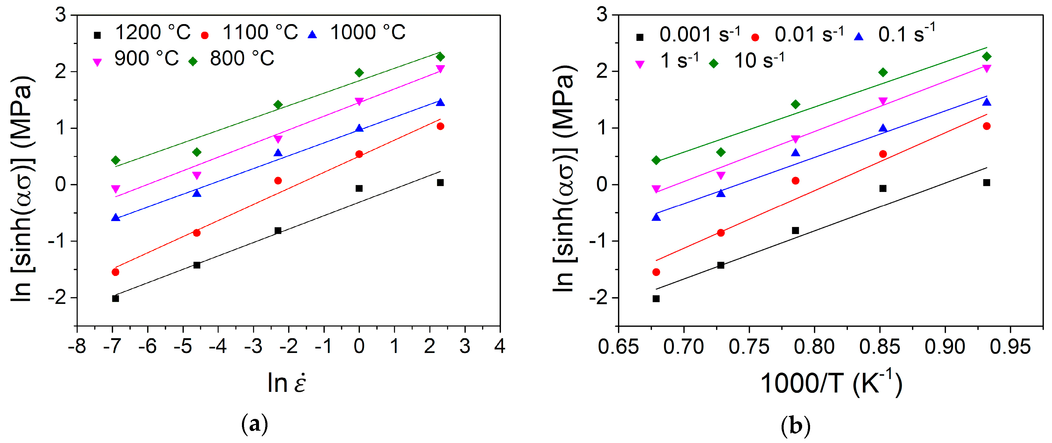 Metals 09 01125 g008 Metals 09 01125 g008