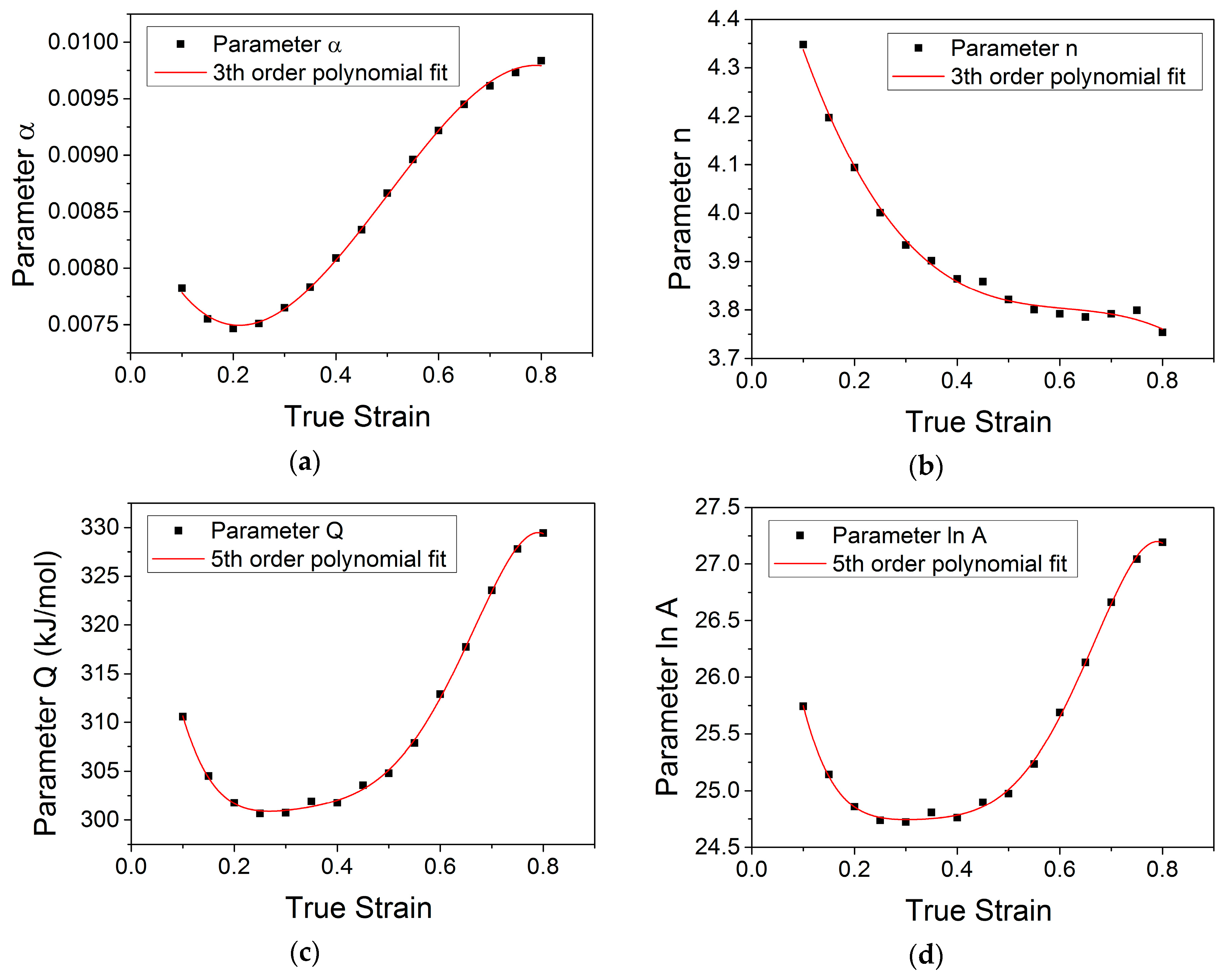 Metals 09 01125 g010 Metals 09 01125 g010