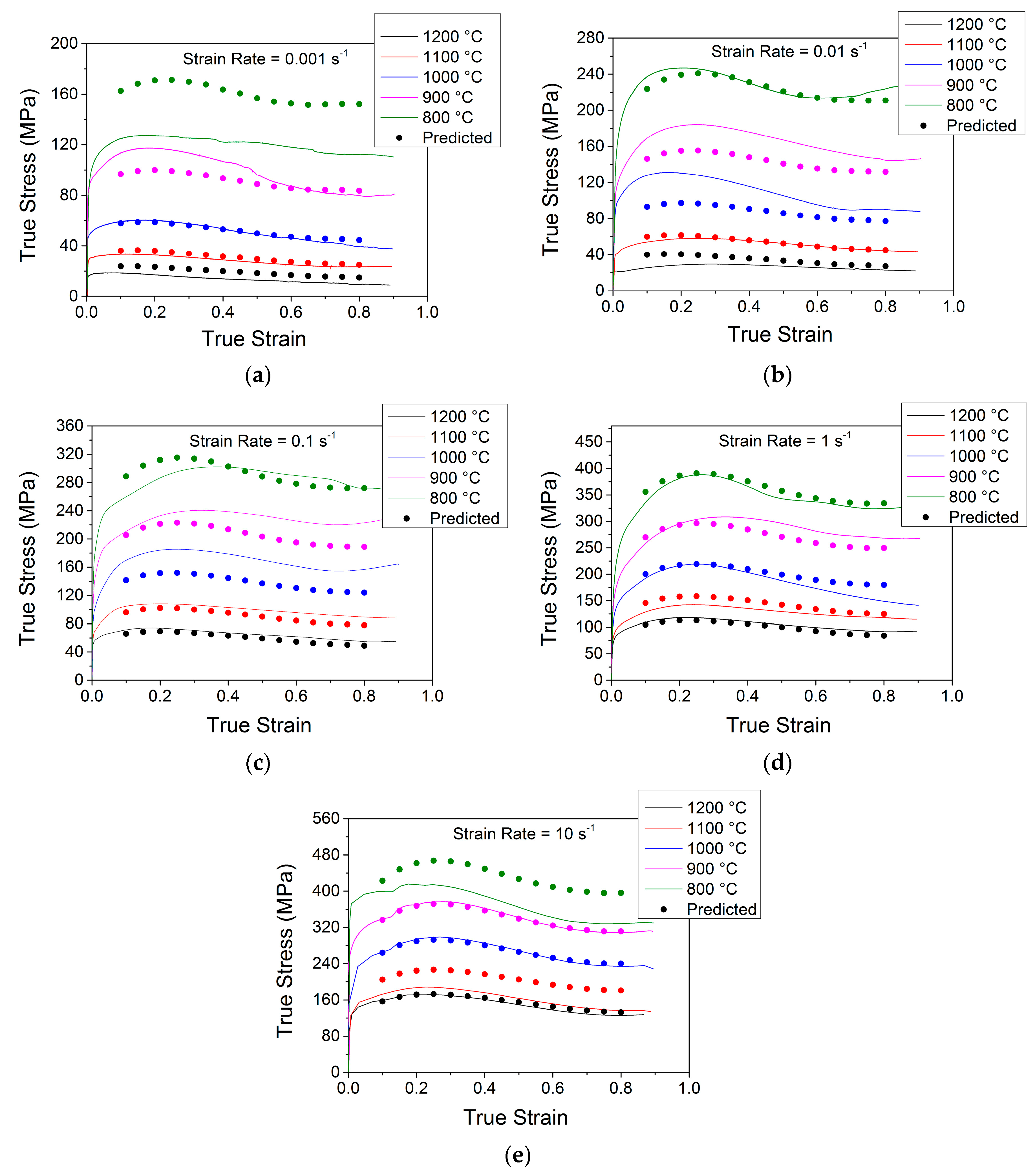Metals 09 01125 g011 Metals 09 01125 g011