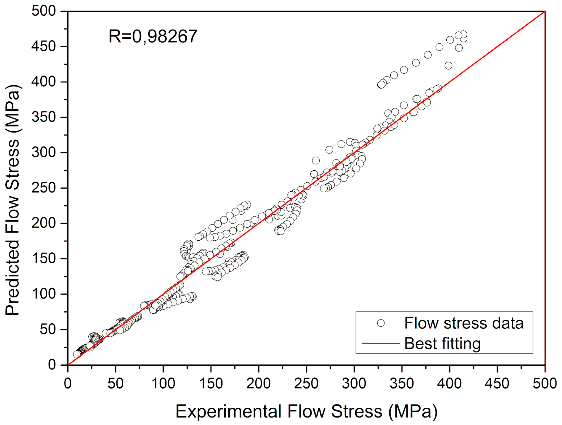 Metals 09 01125 g012 Metals 09 01125 g012