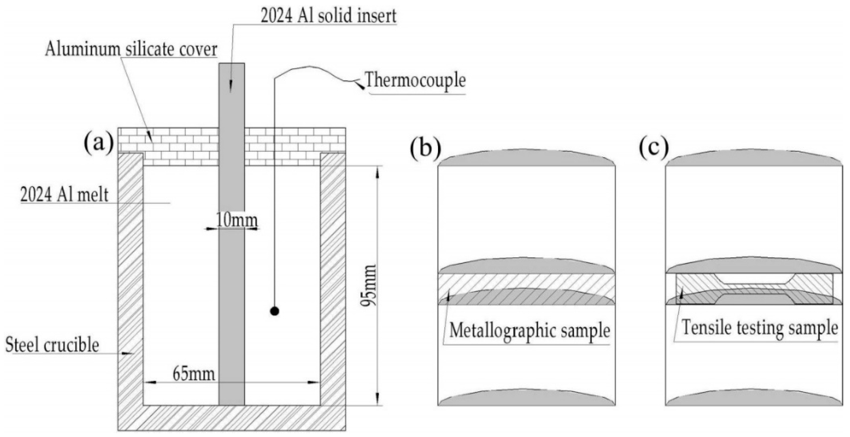 Metals 09 01126 g001