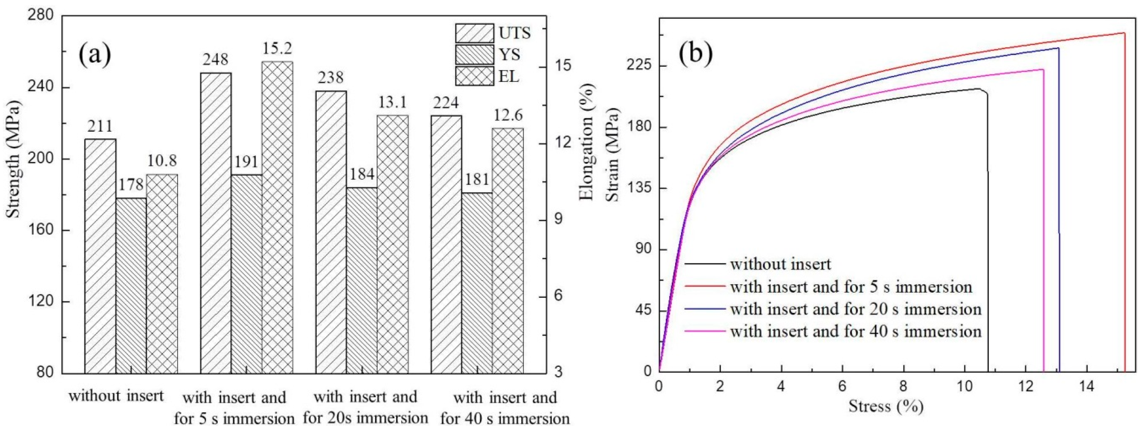 Metals 09 01126 g005
