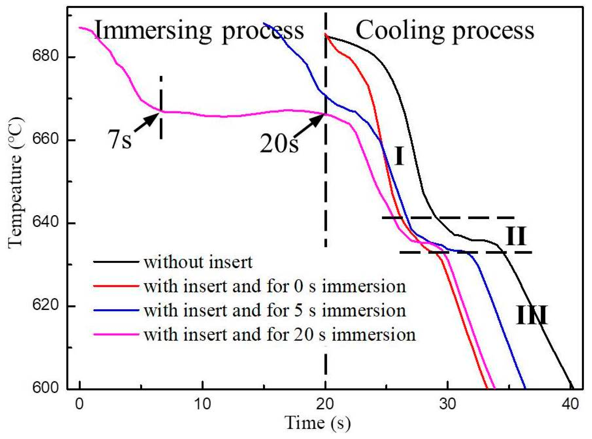 Metals 09 01126 g006