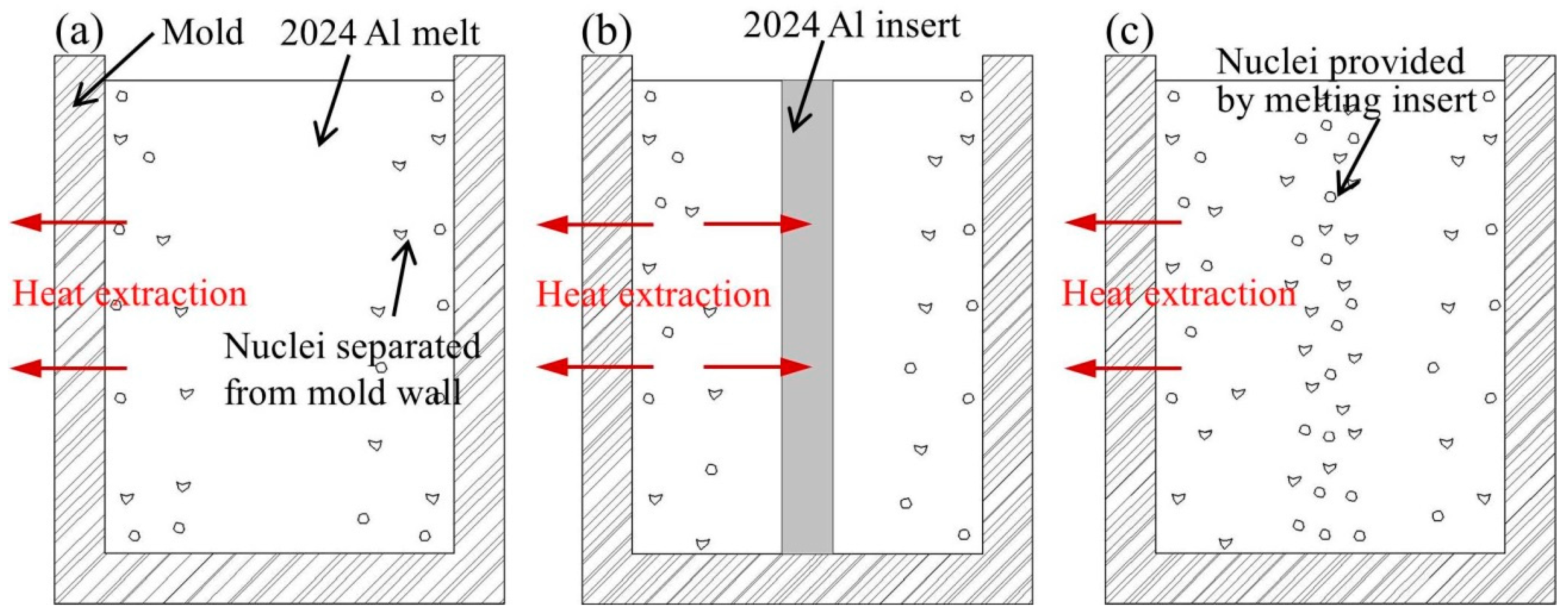Metals 09 01126 g007