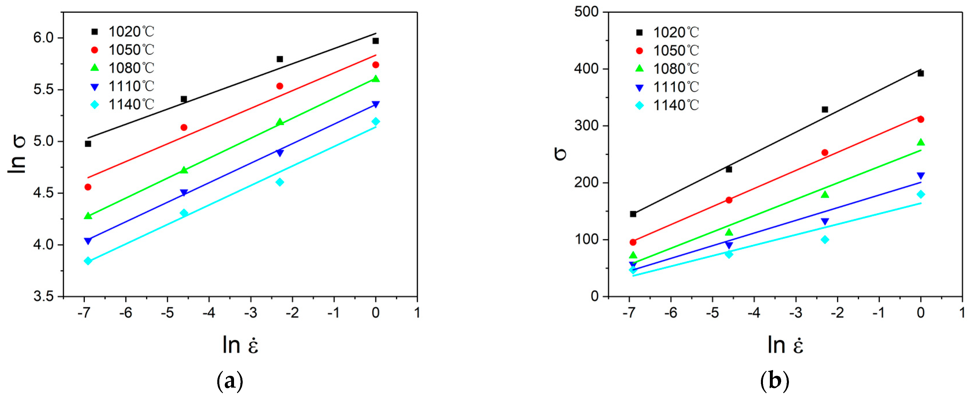 Metals 09 01127 g004 550