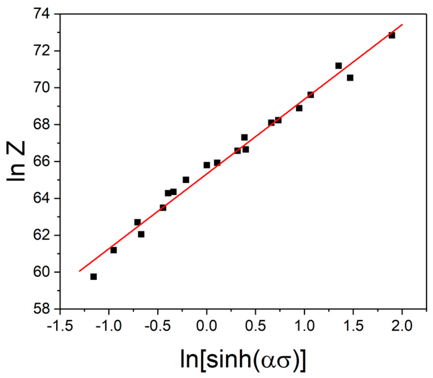 Metals 09 01127 g006 550
