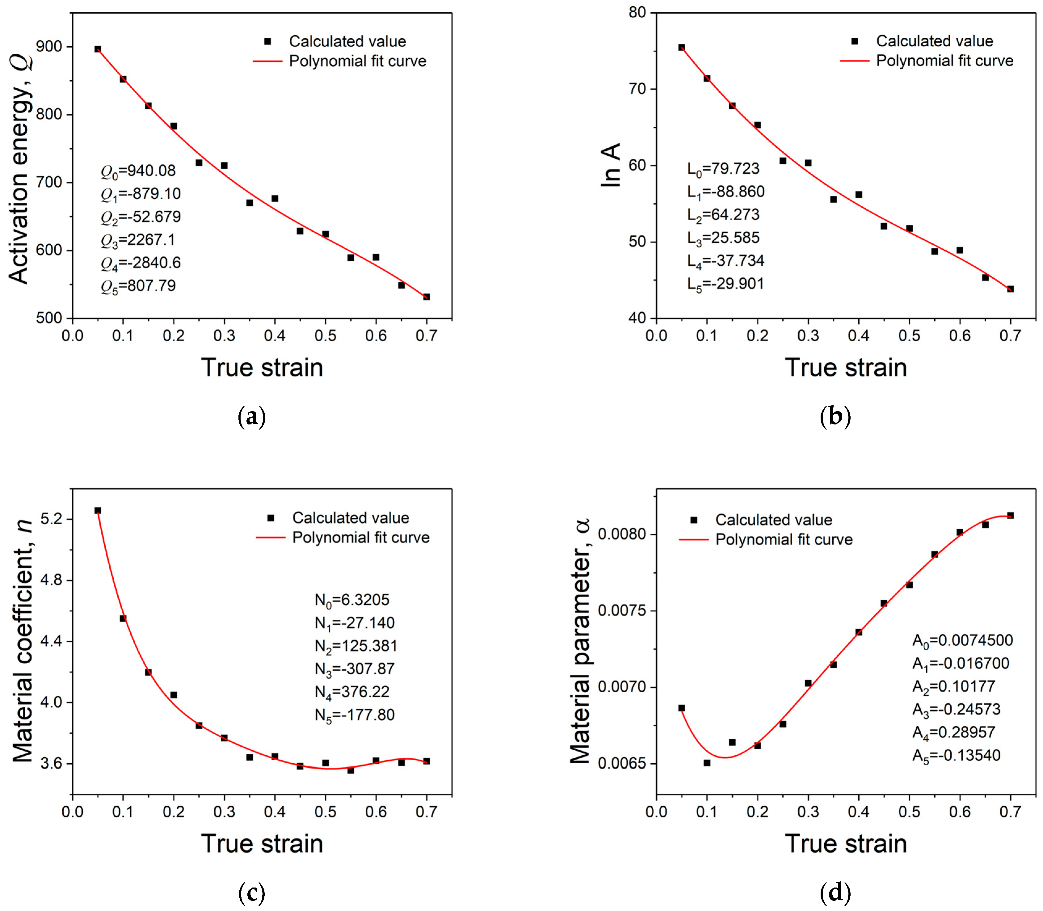 Metals 09 01127 g007 550