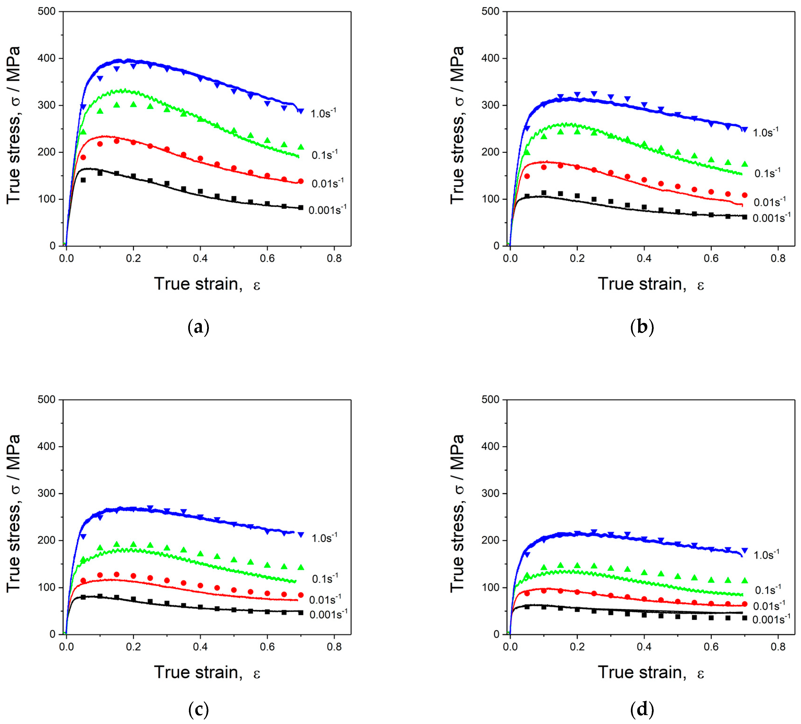 Metals 09 01127 g008a 550