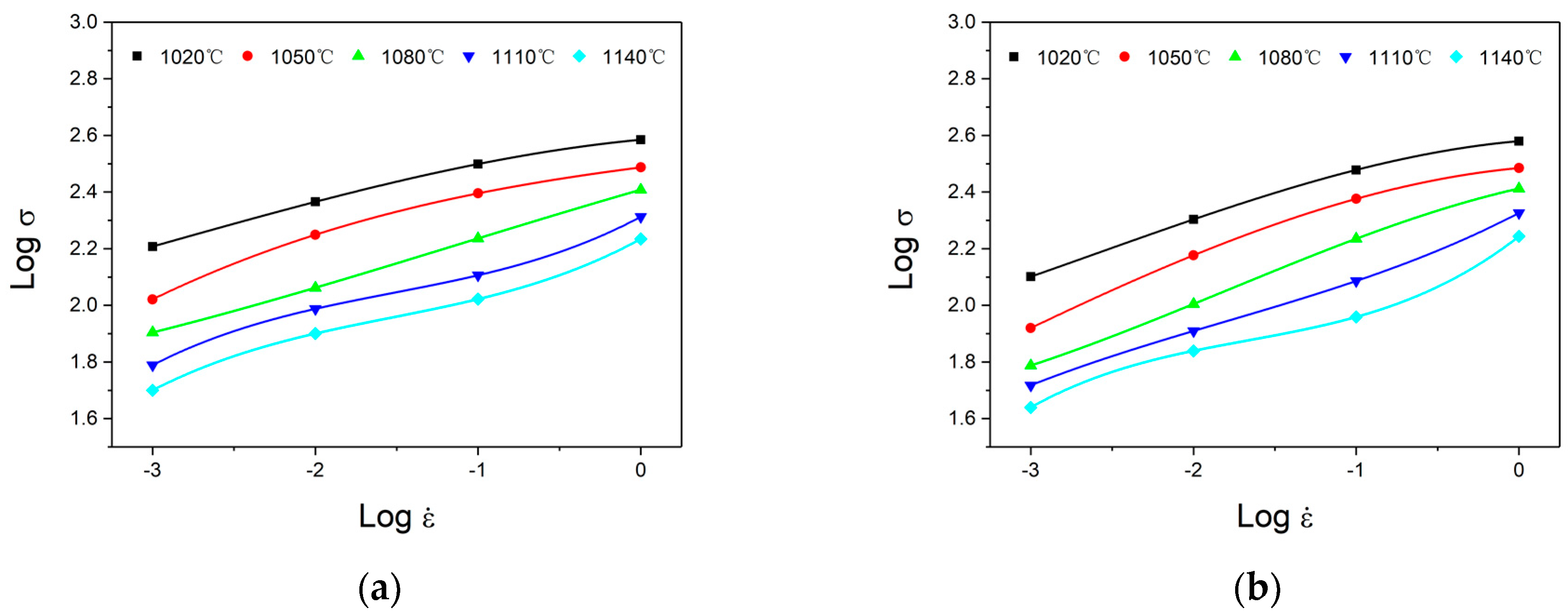 Metals 09 01127 g009a 550