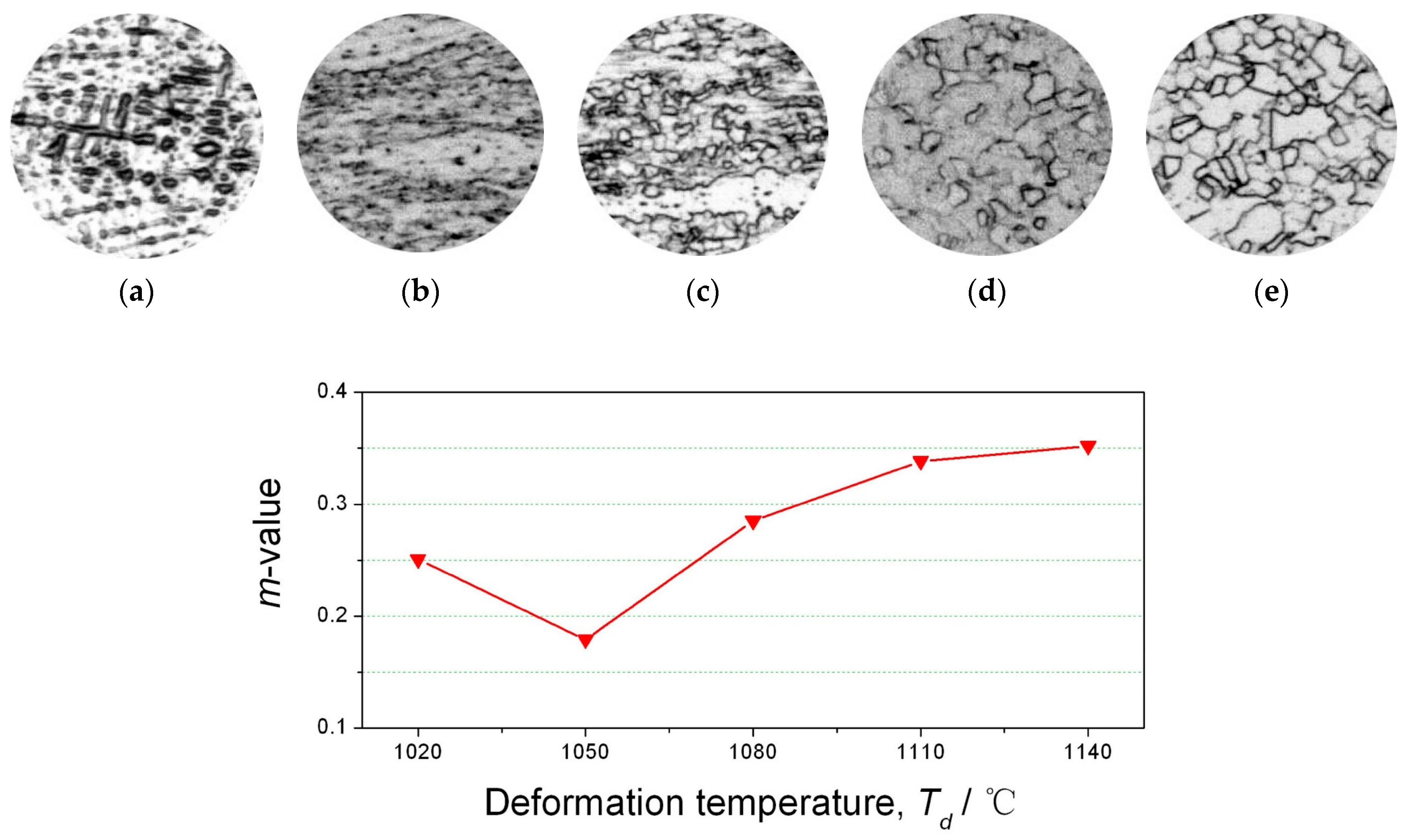 Metals 09 01127 g011 550