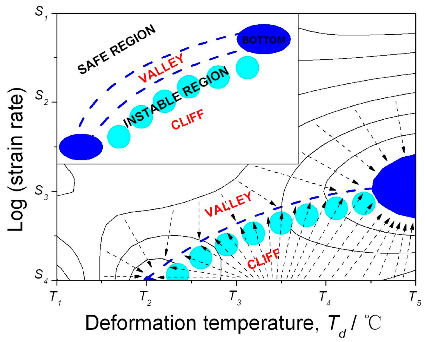Metals 09 01127 g013 550
