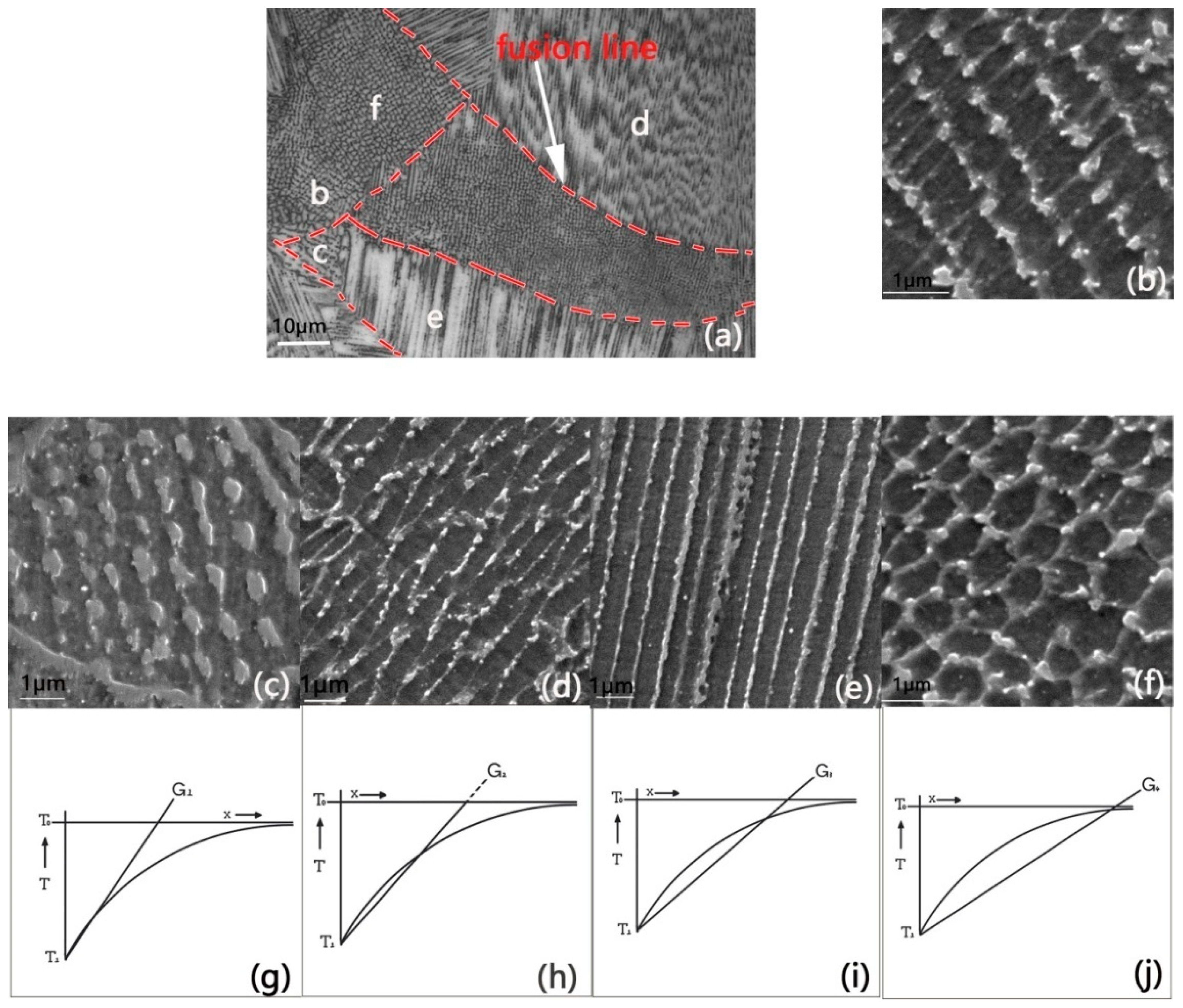 Metals 09 01128 g003 Metals 09 01128 g003