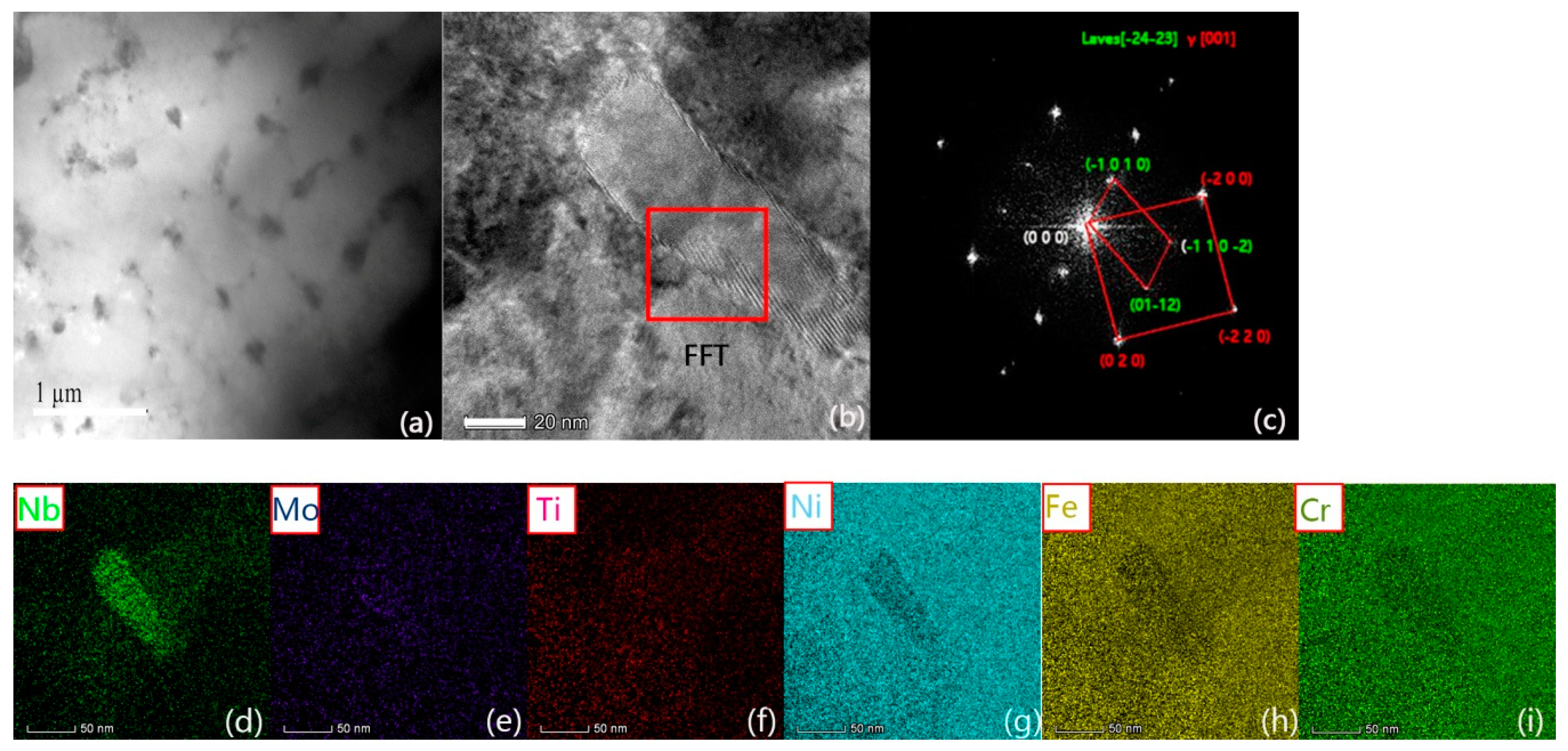 Metals 09 01128 g005 Metals 09 01128 g005