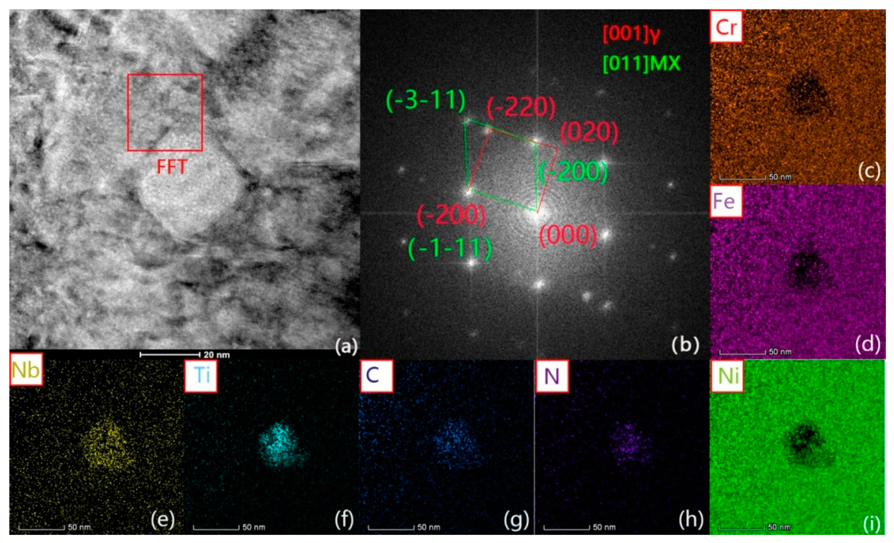 Metals 09 01128 g006 Metals 09 01128 g006