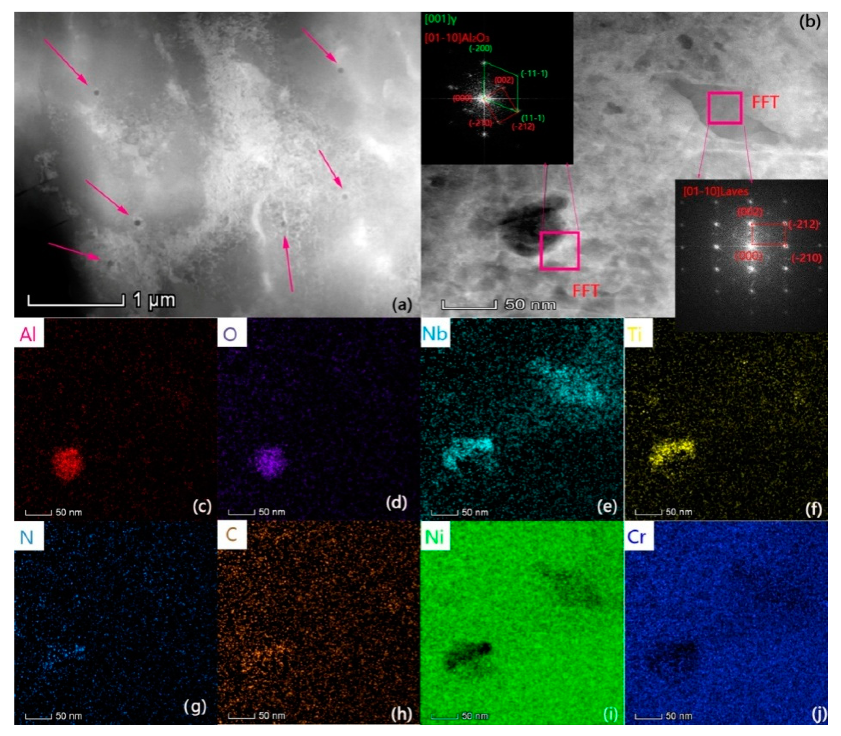 Metals 09 01128 g007 Metals 09 01128 g007