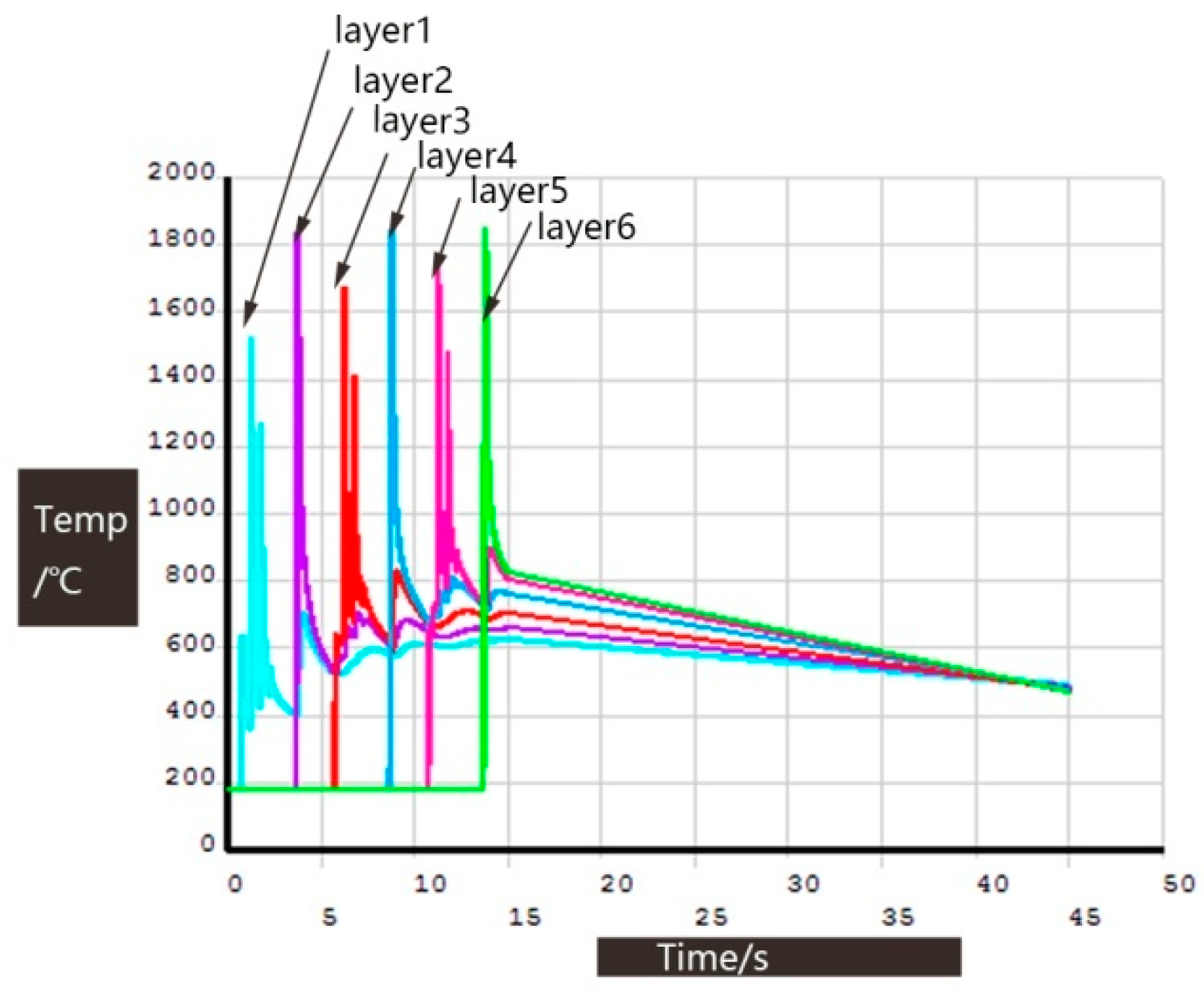 Metals 09 01128 g009 Metals 09 01128 g009