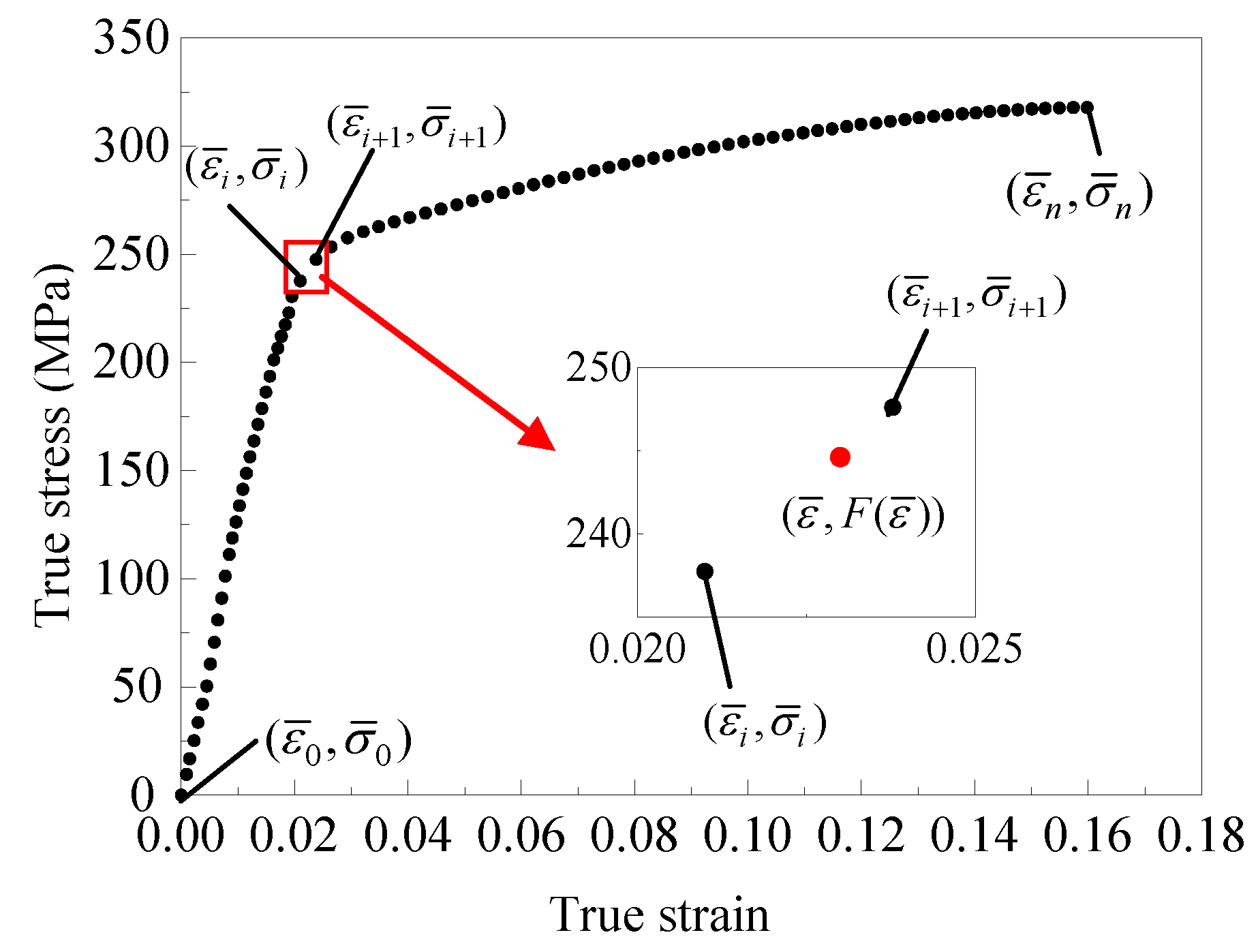 Metals 09 01129 g003 Metals 09 01129 g003