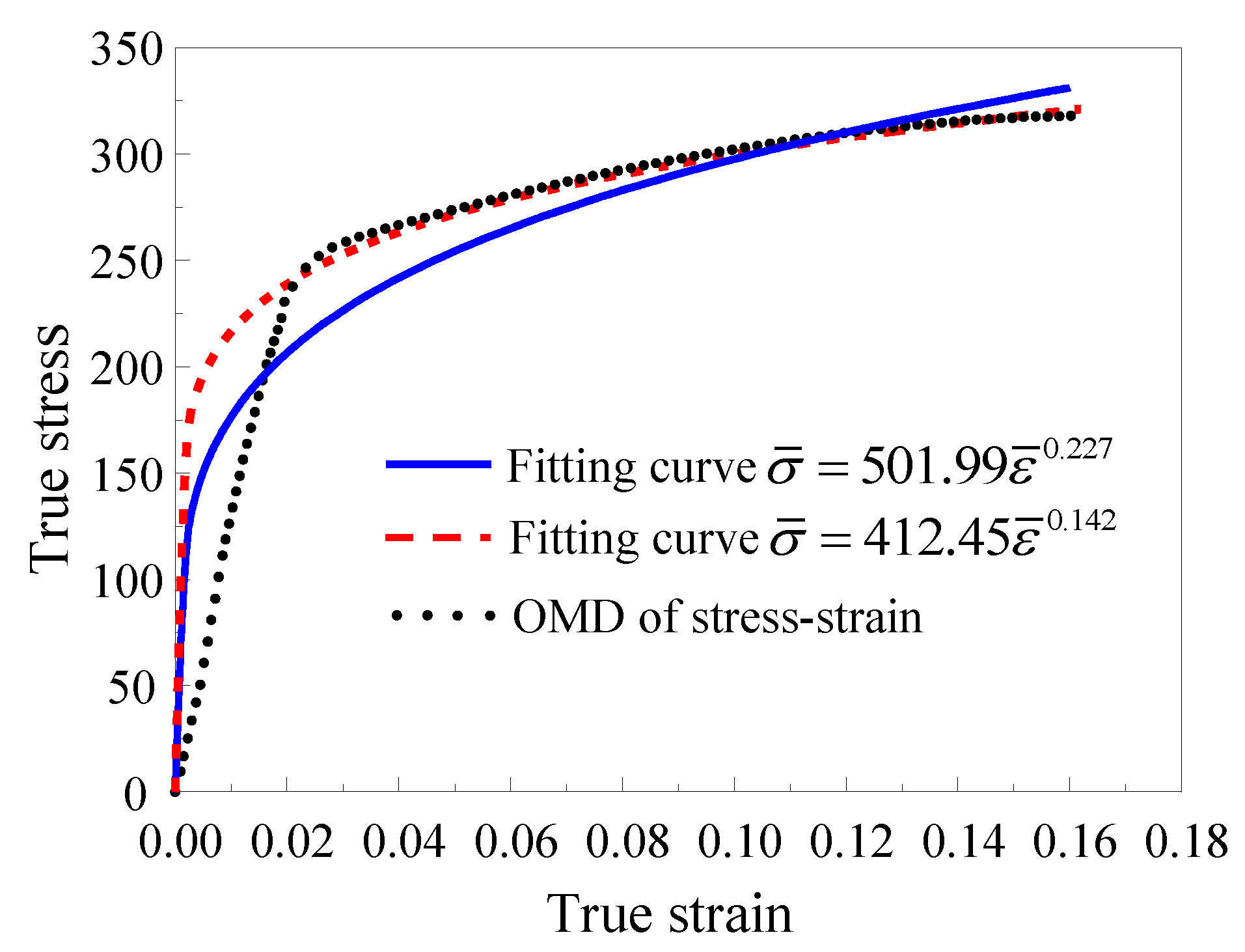 Metals 09 01129 g011 Metals 09 01129 g011