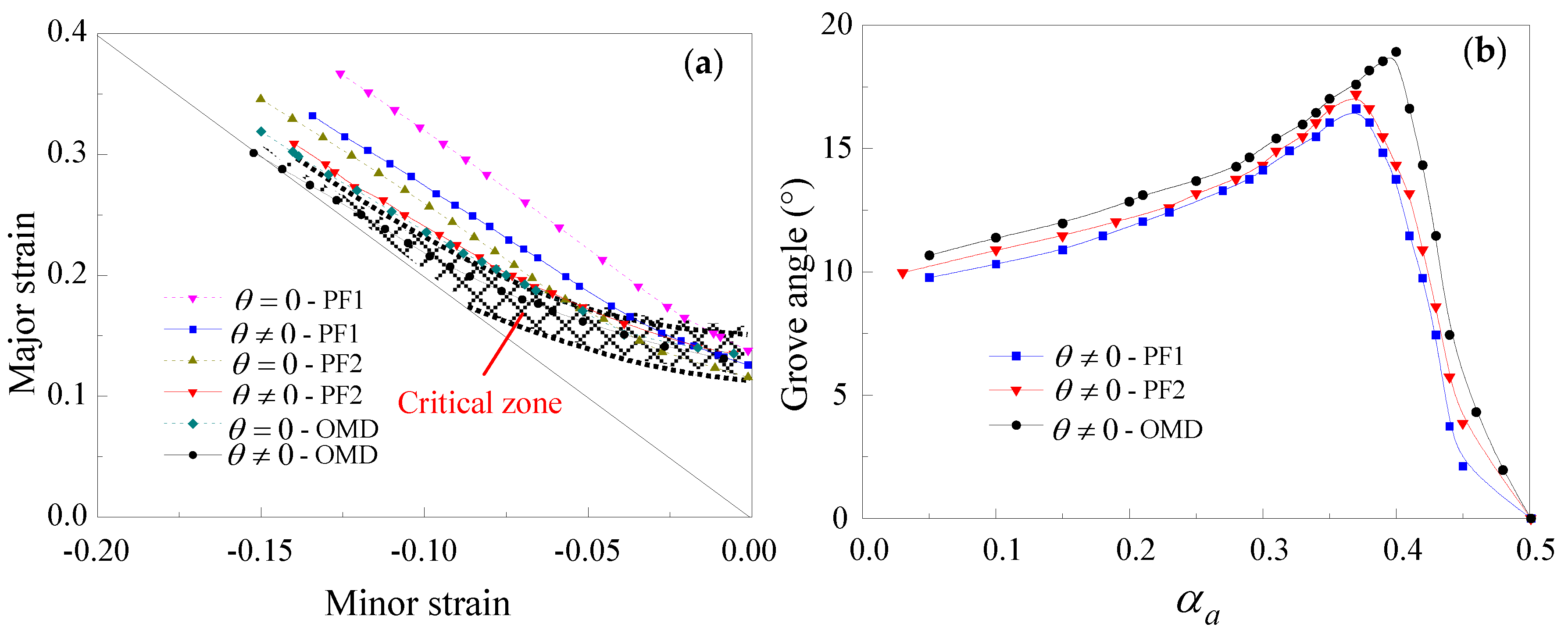 Metals 09 01129 g014 Metals 09 01129 g014