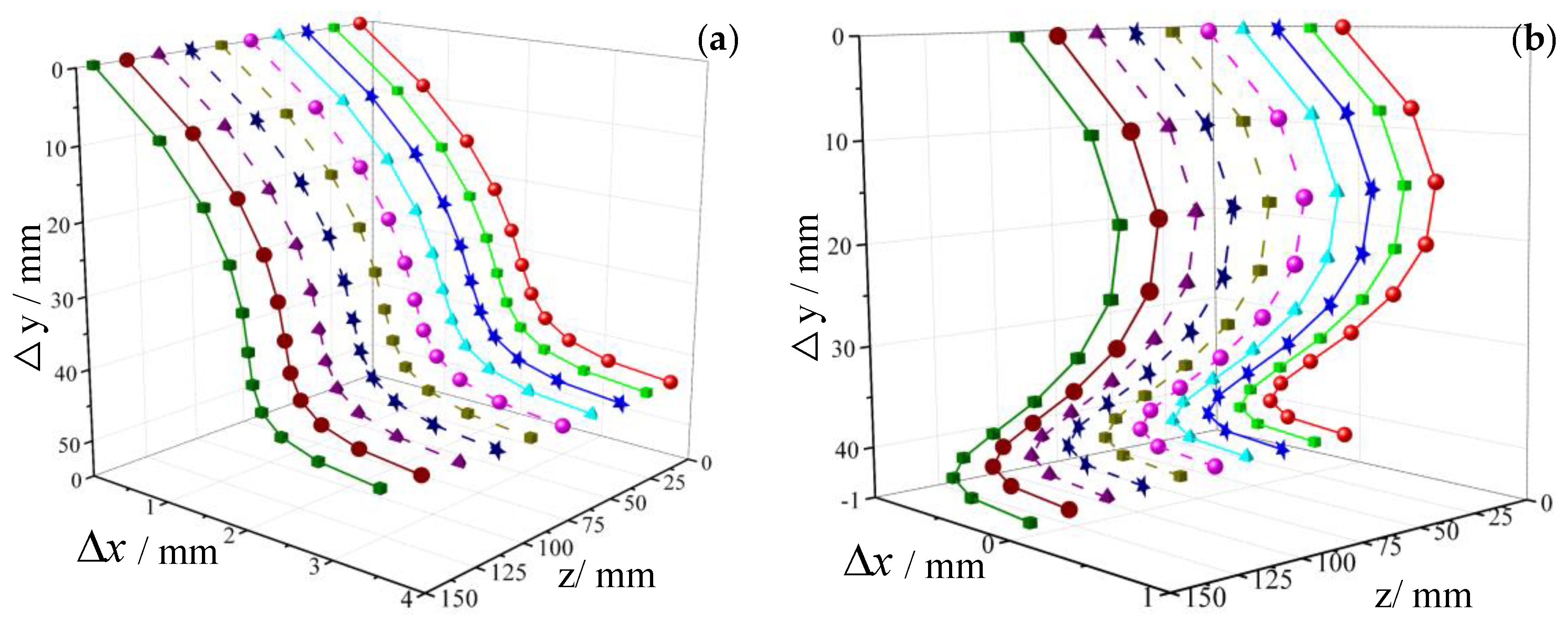 Metals 09 01129 g017 Metals 09 01129 g017