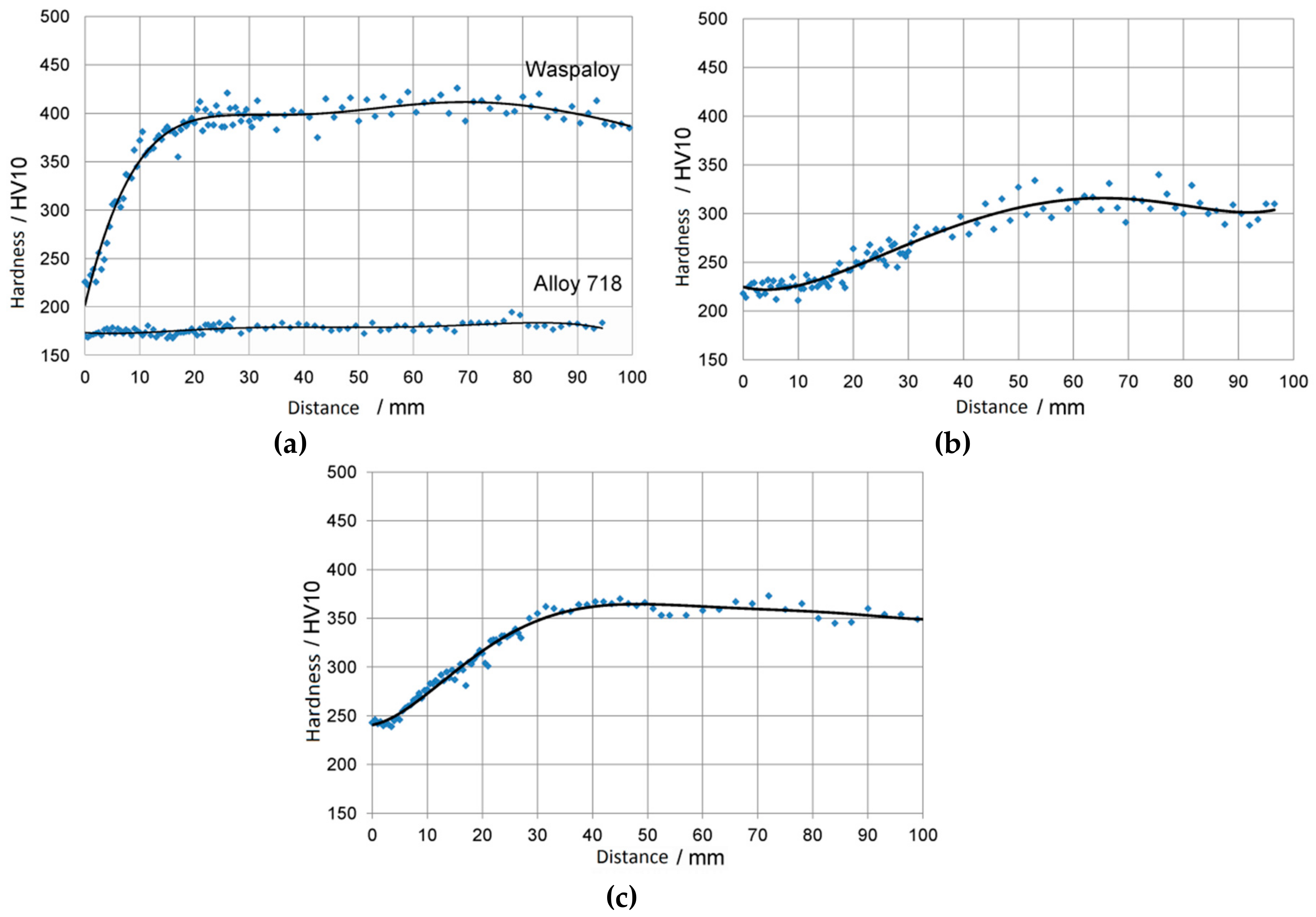 Metals 09 01130 g001 550