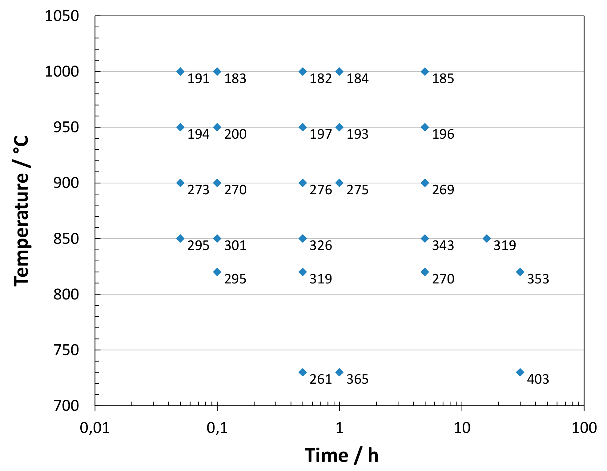 Metals 09 01130 g007 550