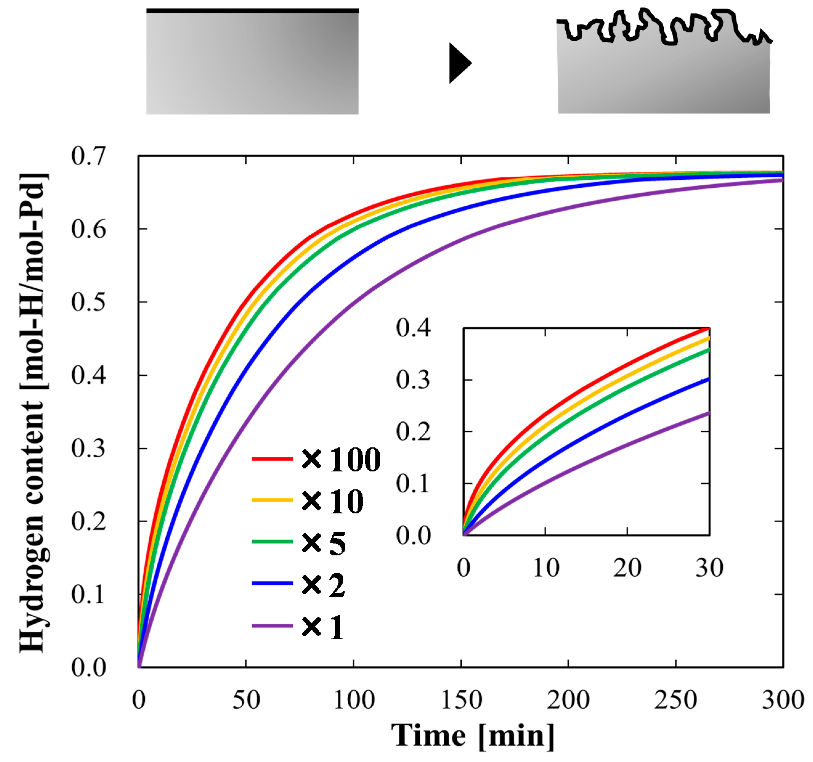 Metals 09 01131 g004
