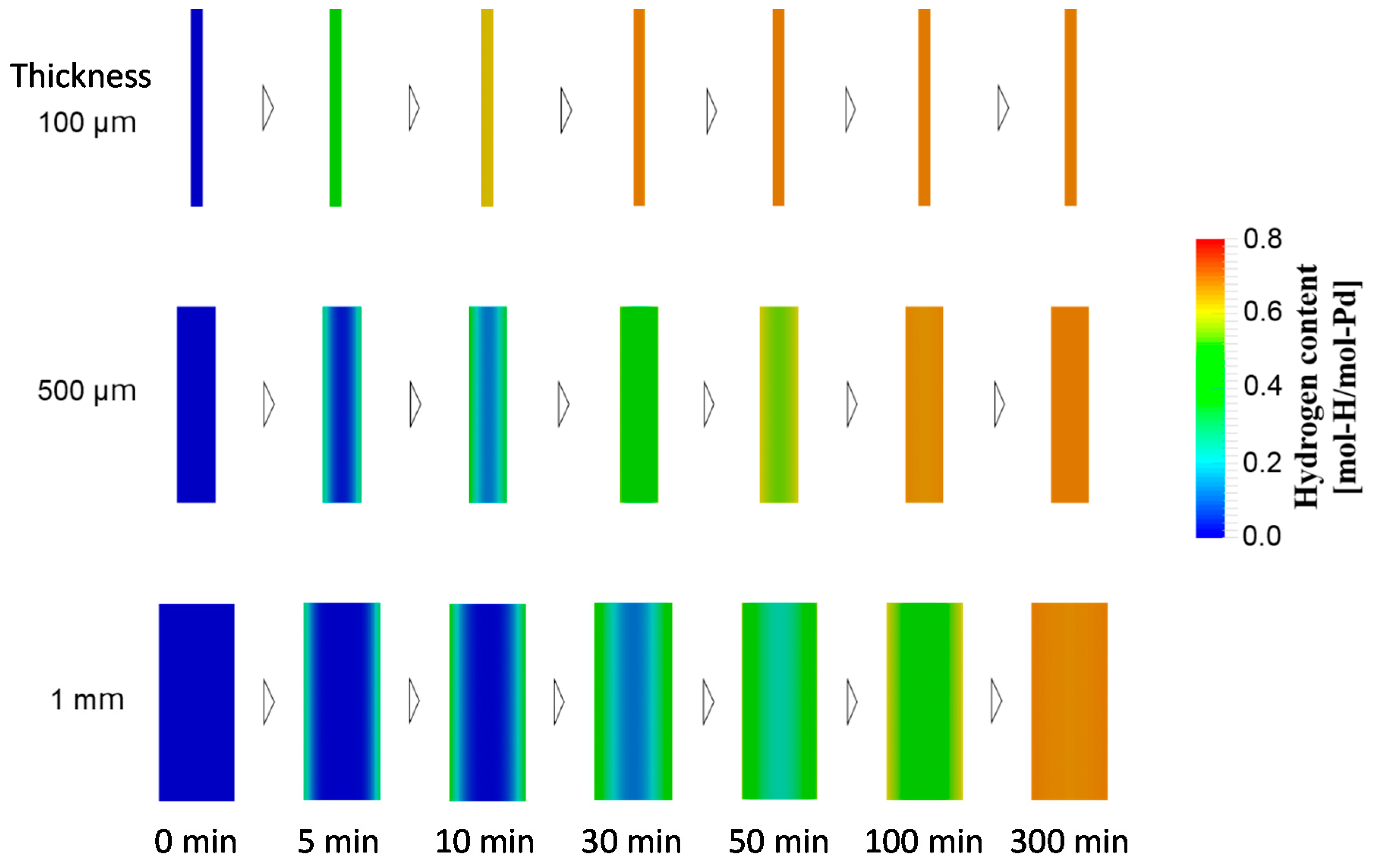 Metals 09 01131 g006