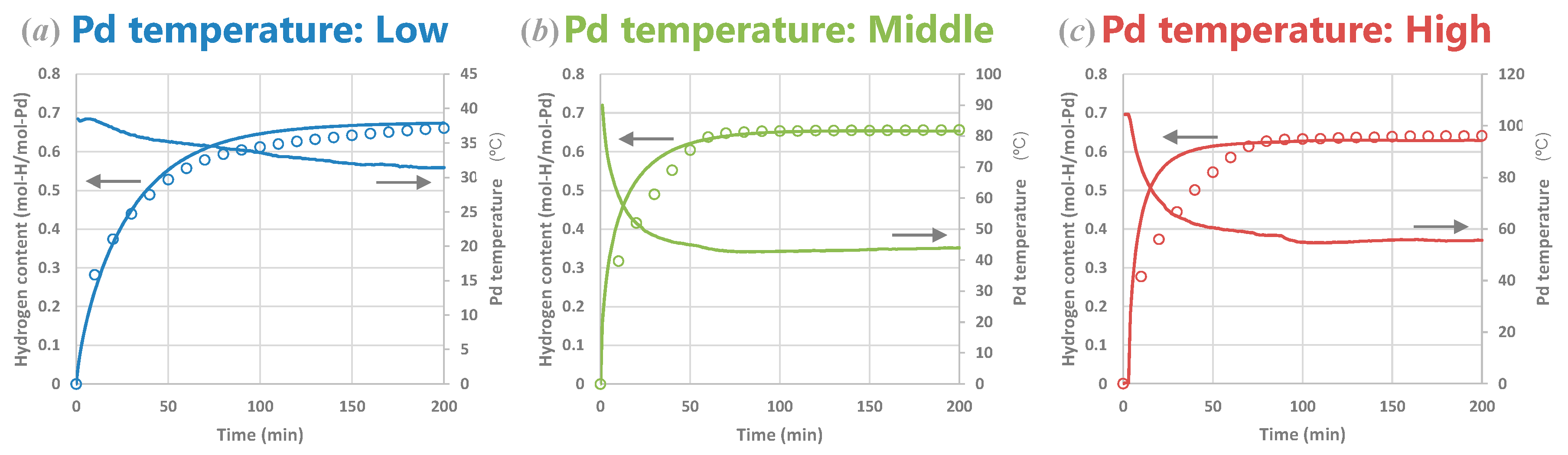 Metals 09 01131 g012