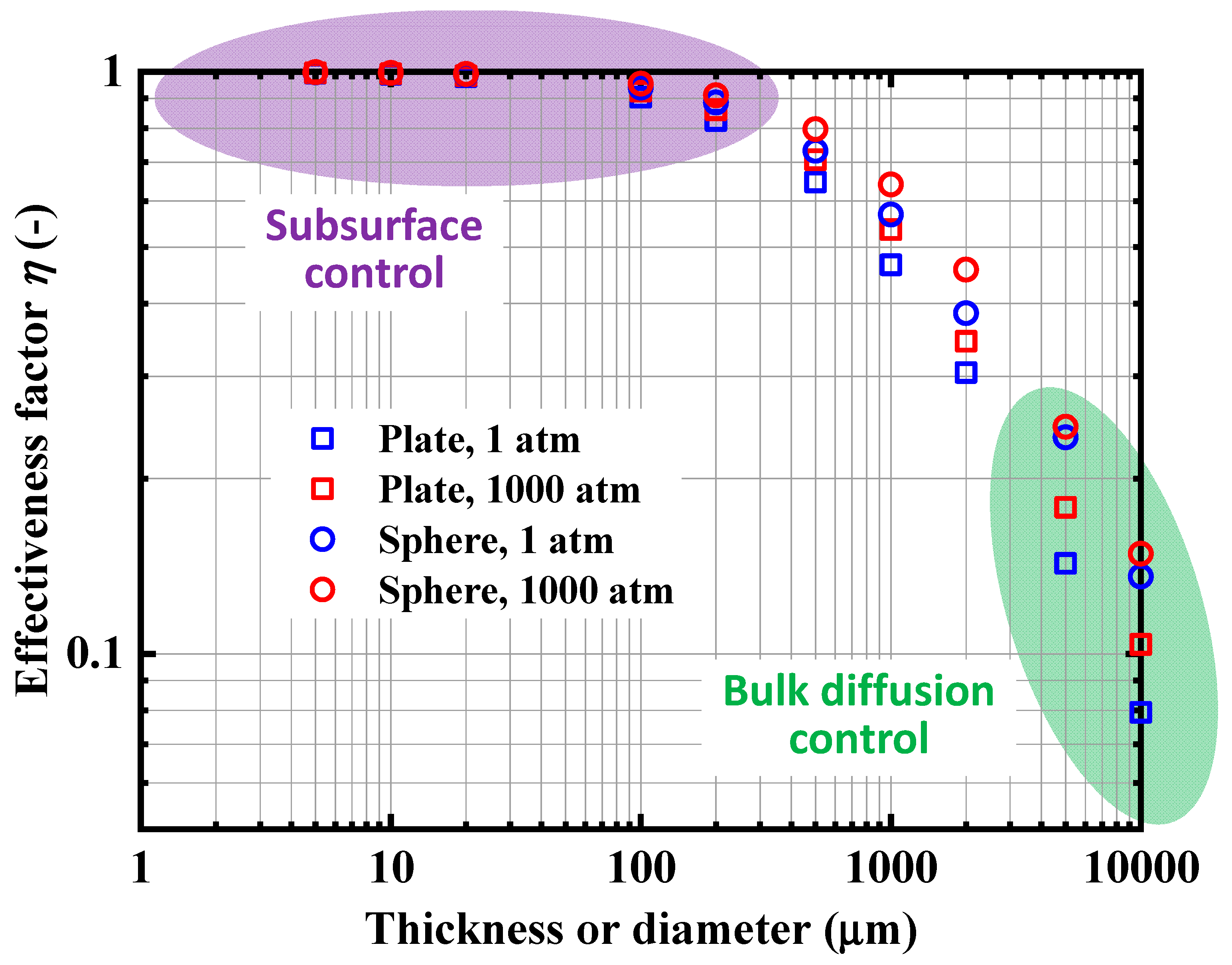 Metals 09 01131 g015