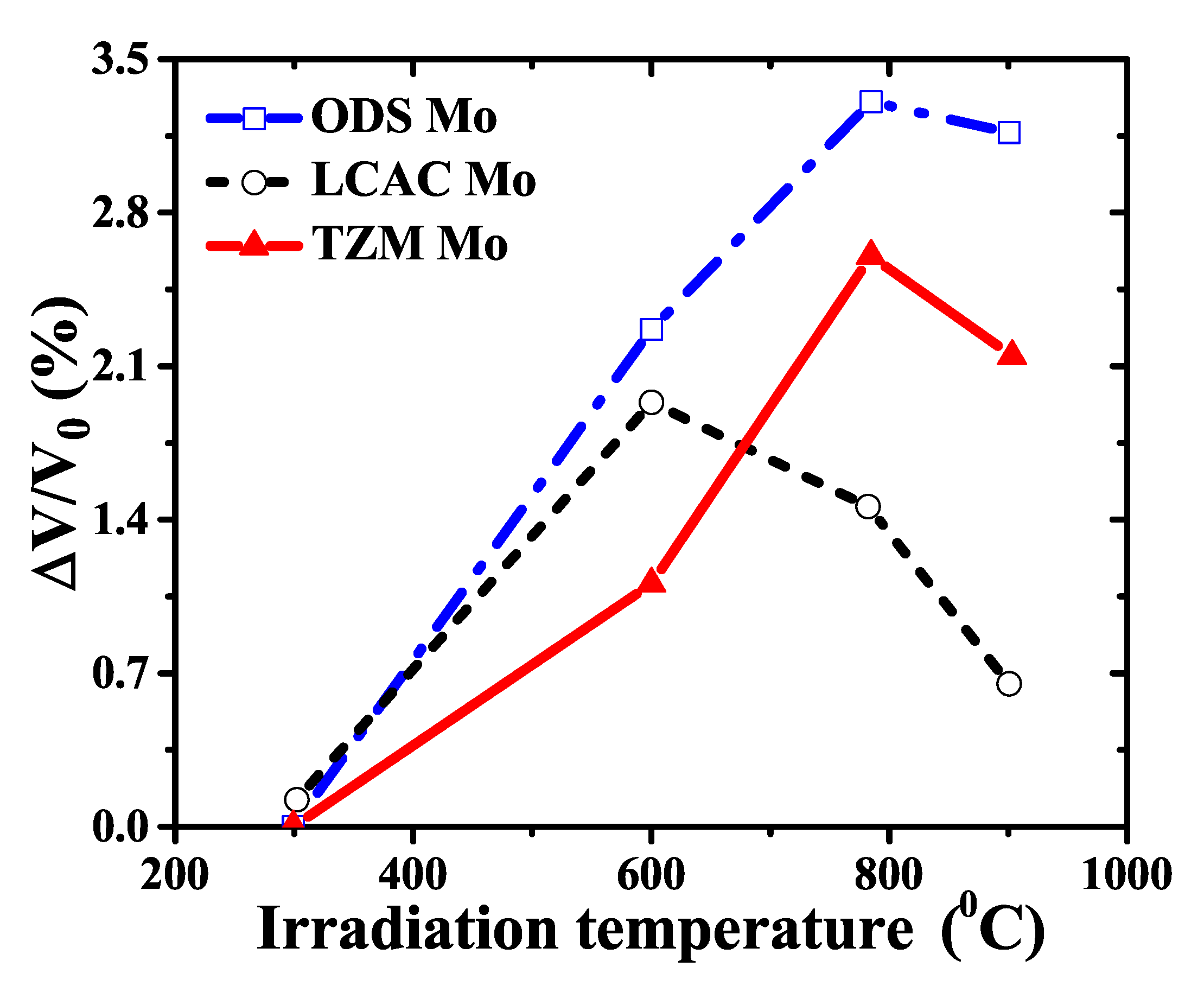 Metals 09 01132 g003