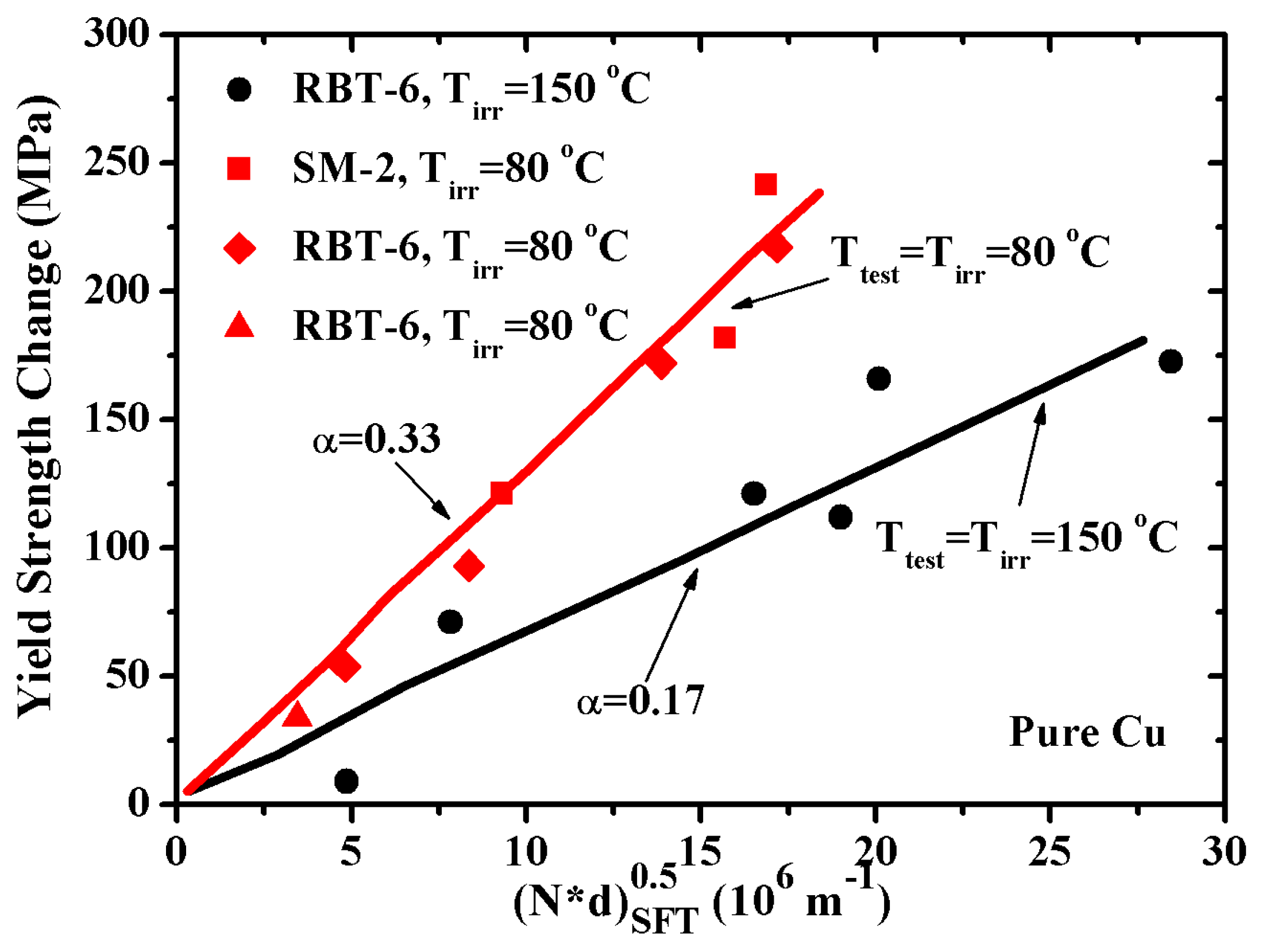 Metals 09 01132 g006