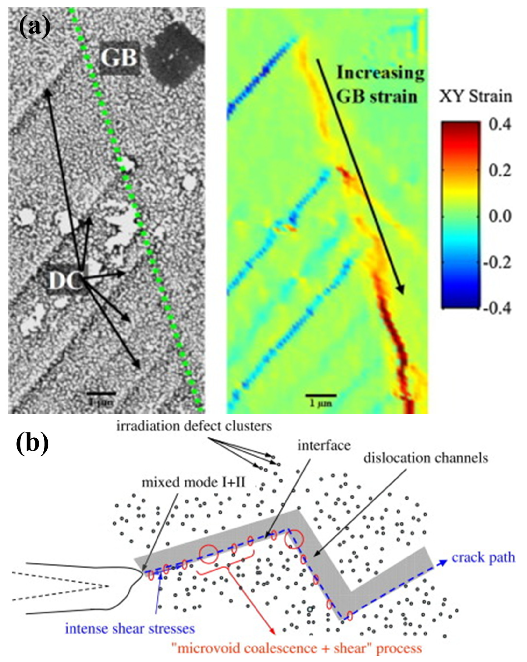 Metals 09 01132 g010