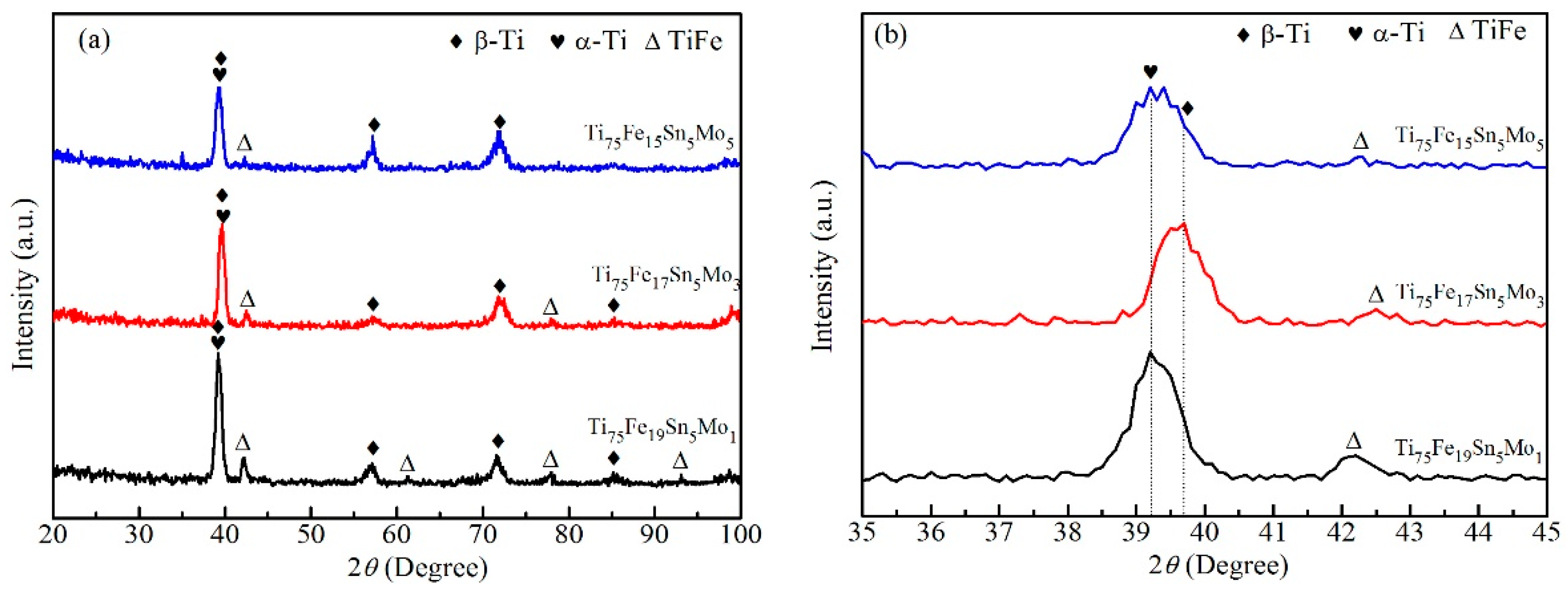 Metals 09 01135 g001