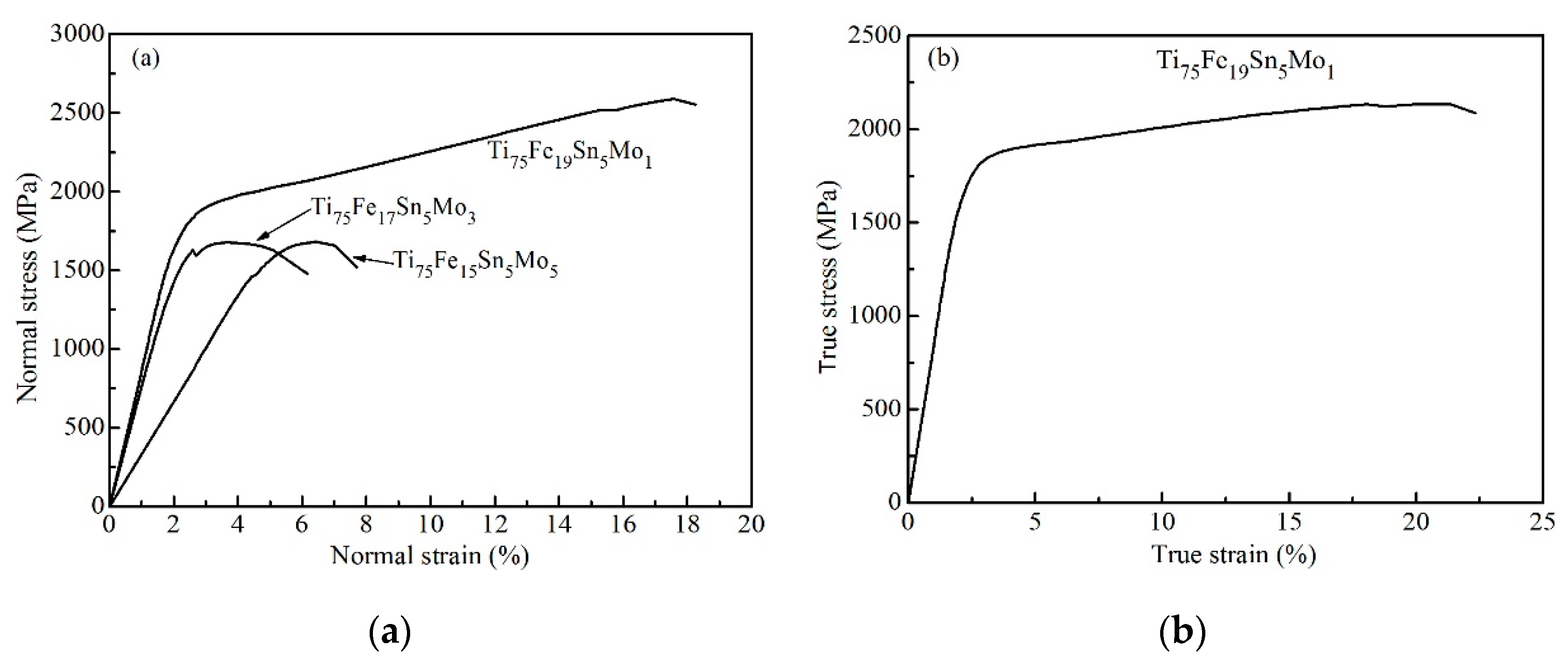 Metals 09 01135 g005
