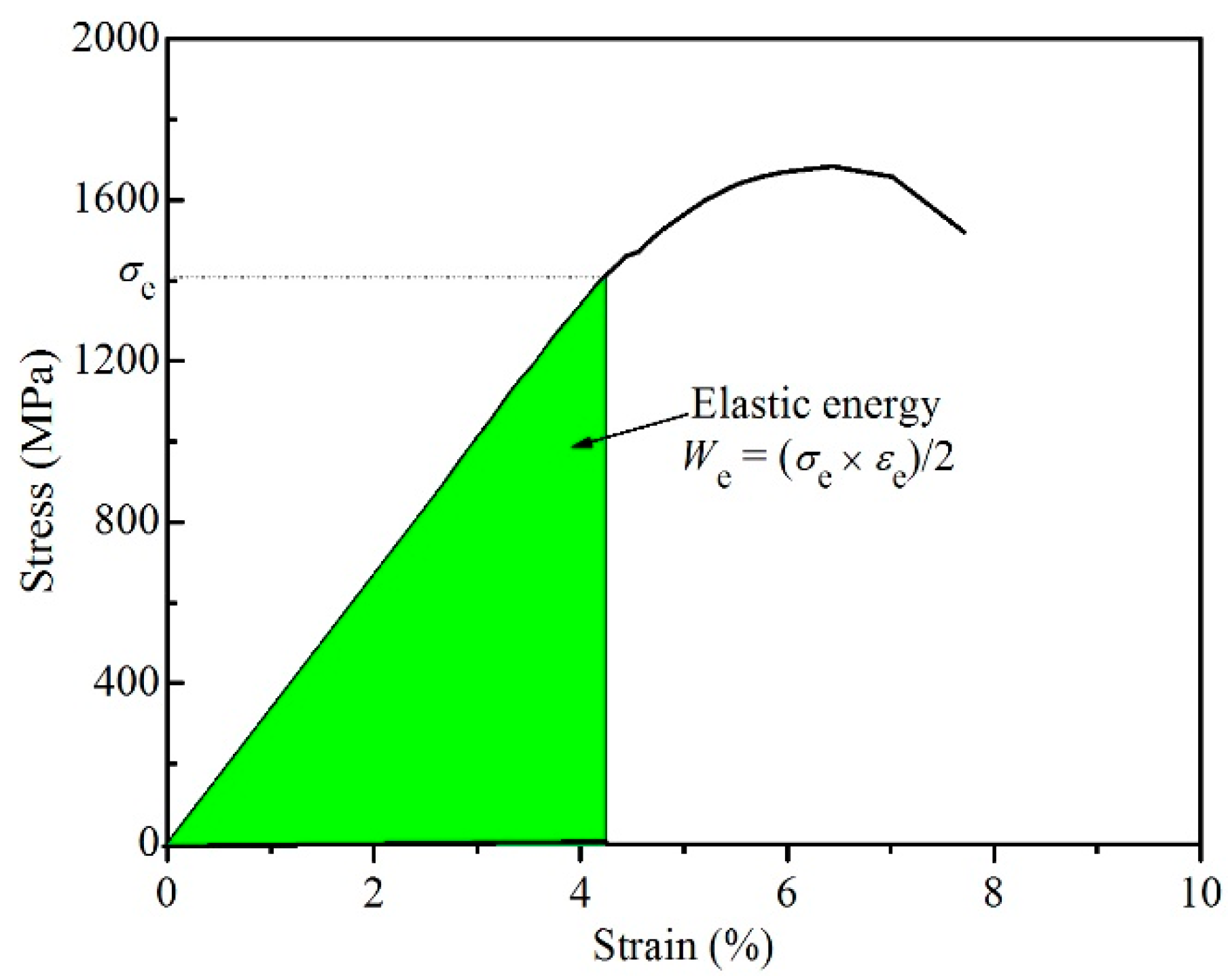 Metals 09 01135 g007