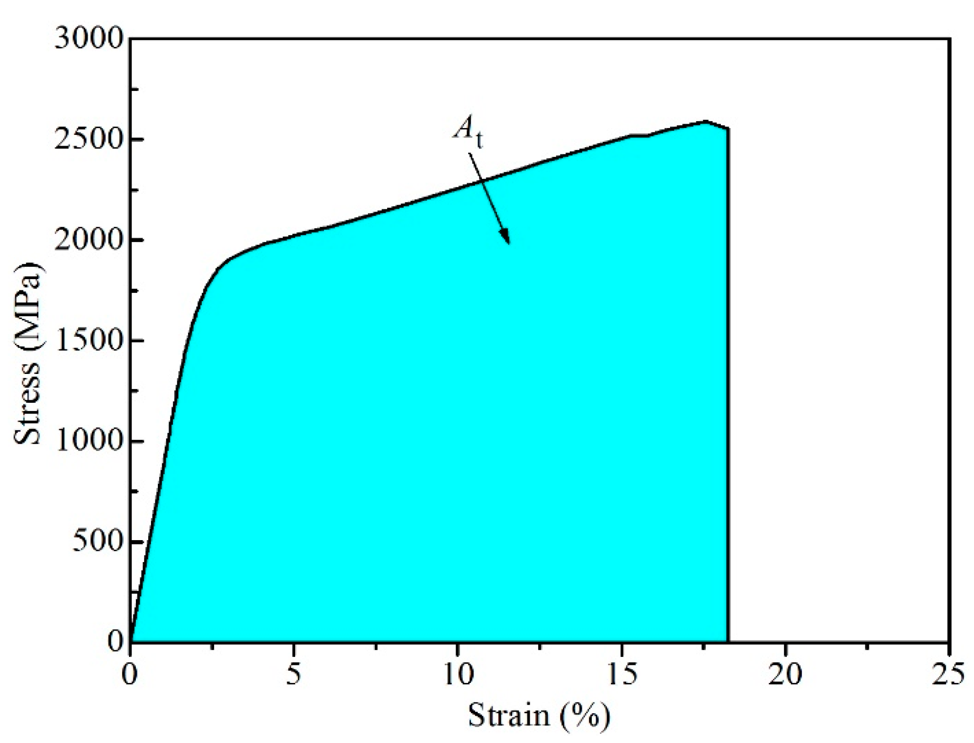 Metals 09 01135 g008