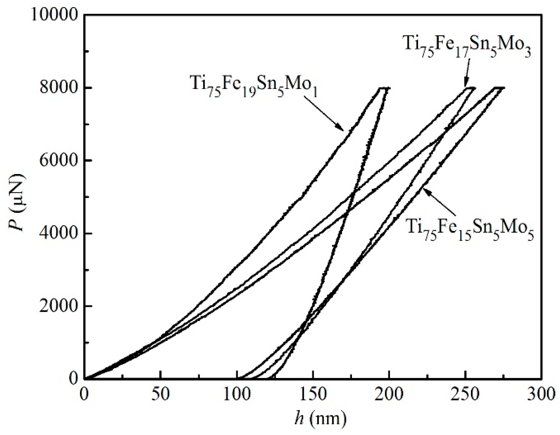 Metals 09 01135 g010
